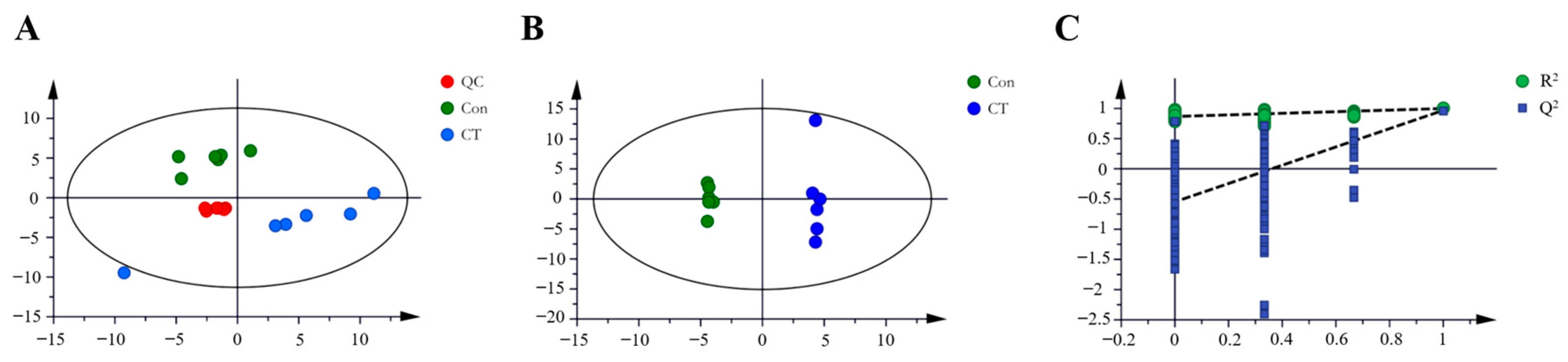 Pharmaceuticals 16 00861 g003