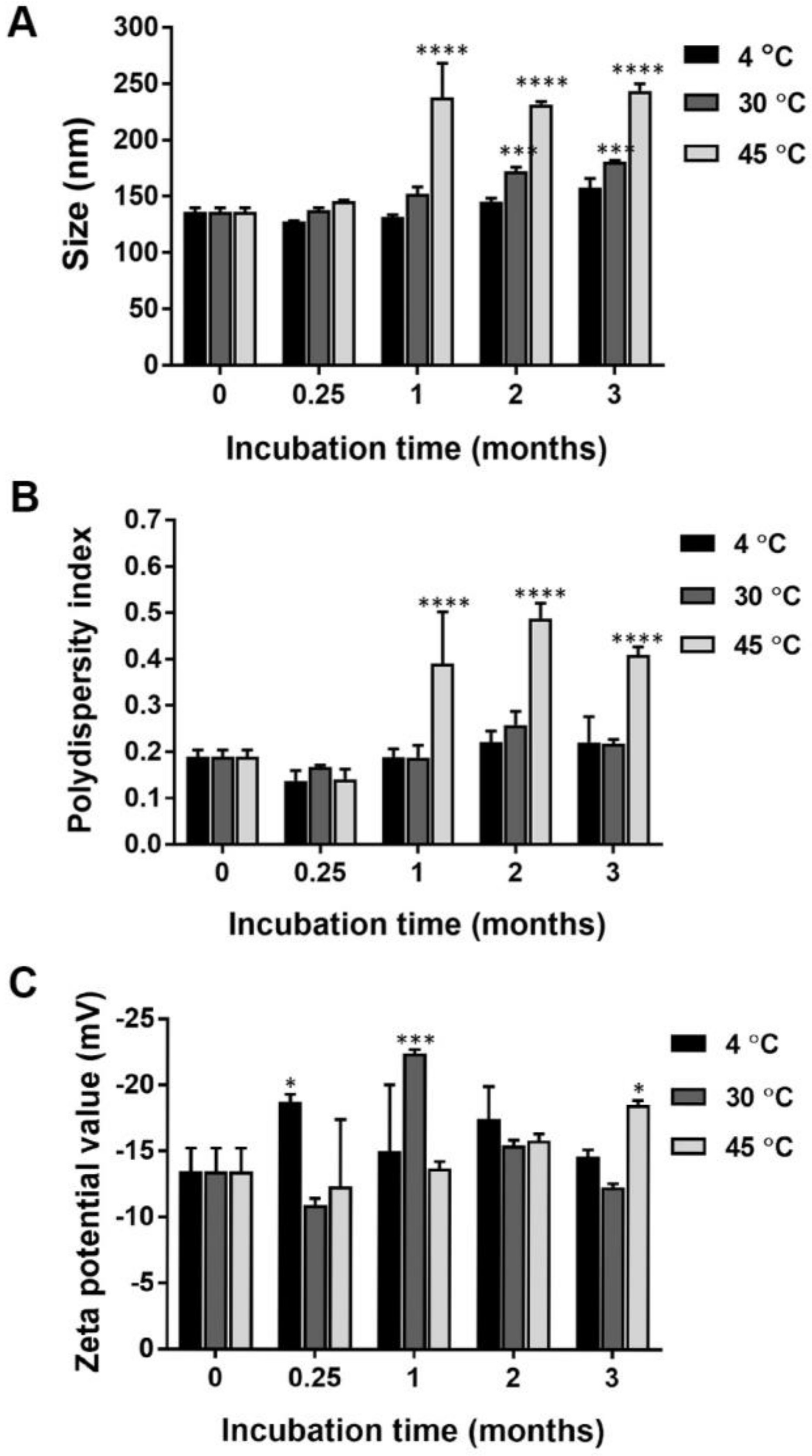 Pharmaceuticals 16 00862 g002