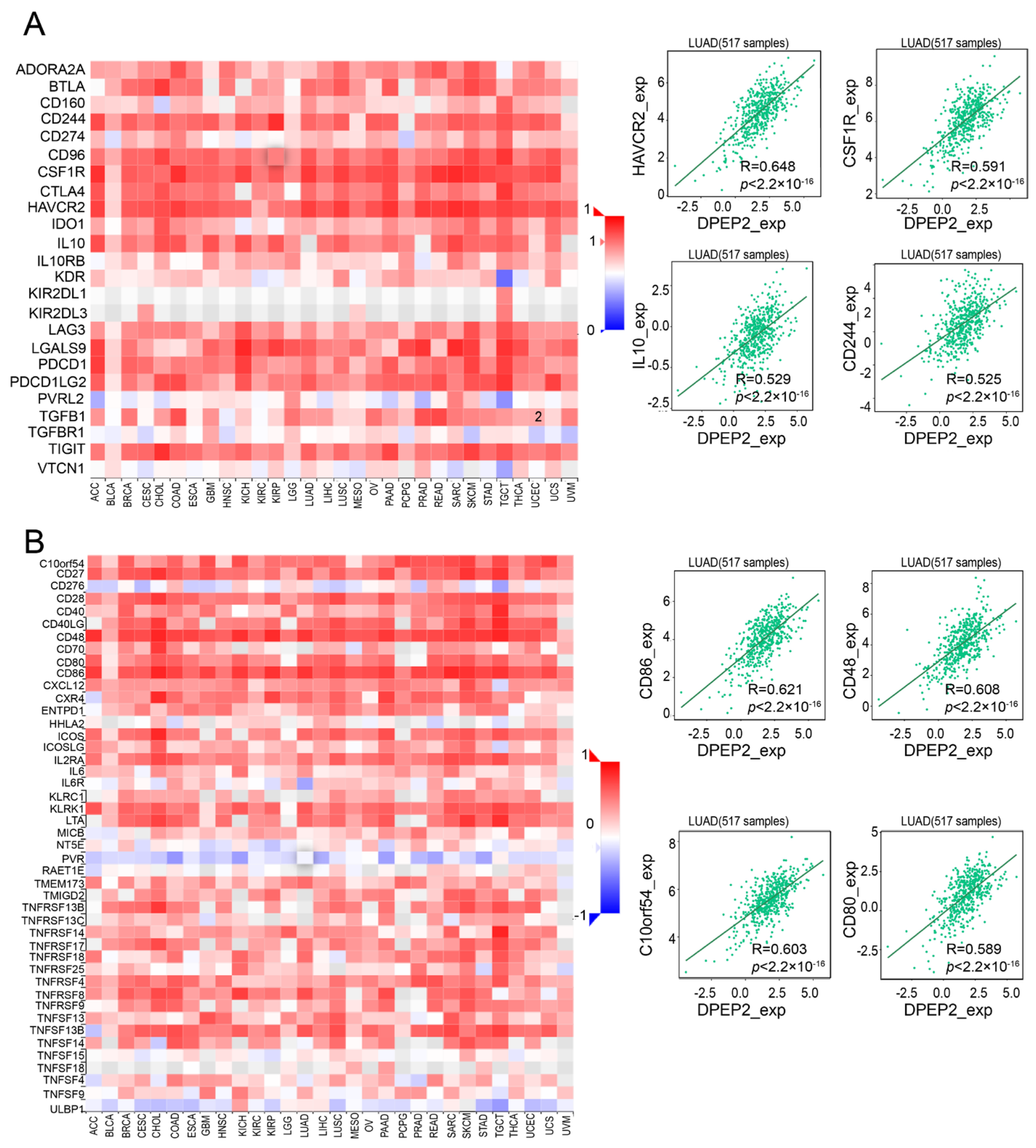 Pharmaceuticals 16 00871 g006