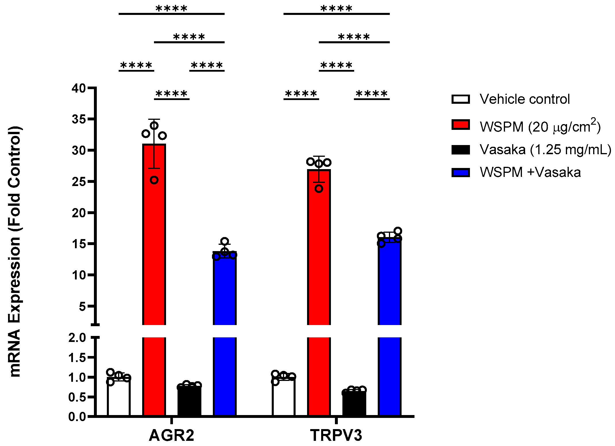 Pharmaceuticals 16 00890 g005 Pharmaceuticals 16 00890 g005