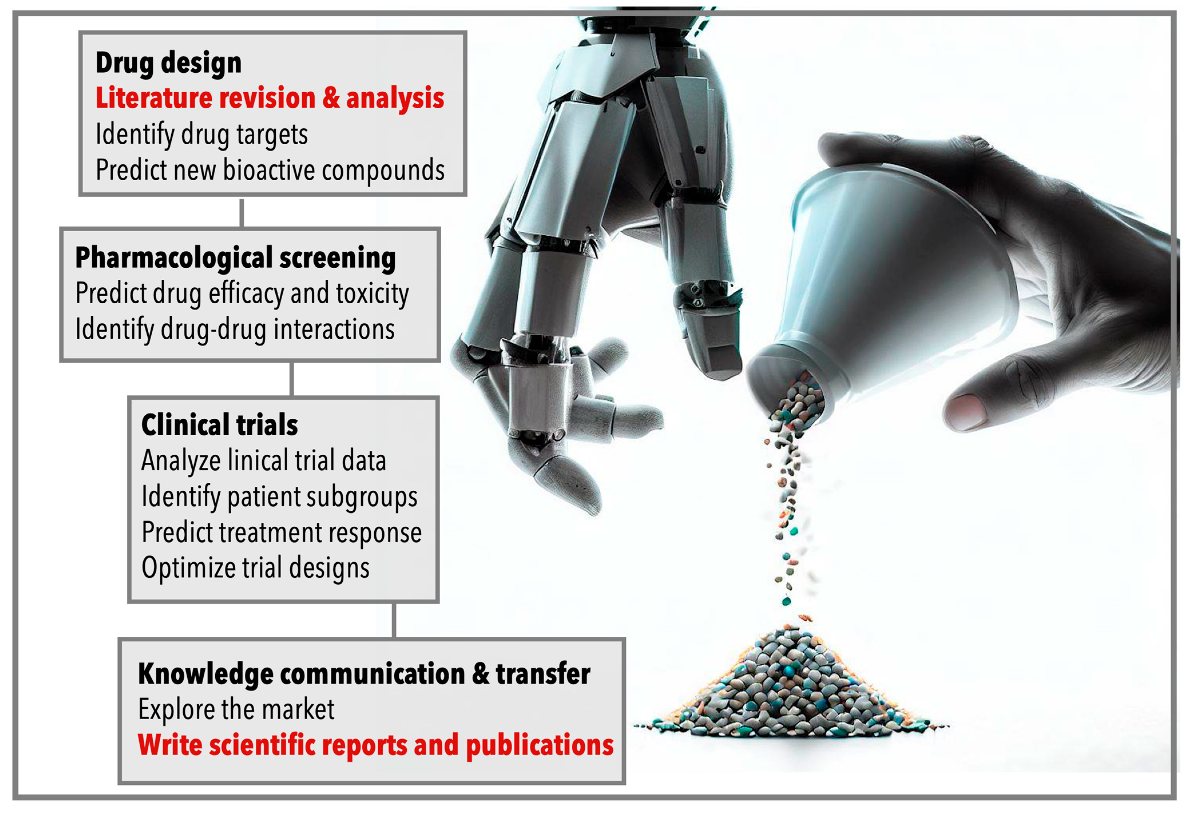 Pharmaceuticals 16 00891 g001 Pharmaceuticals 16 00891 g001