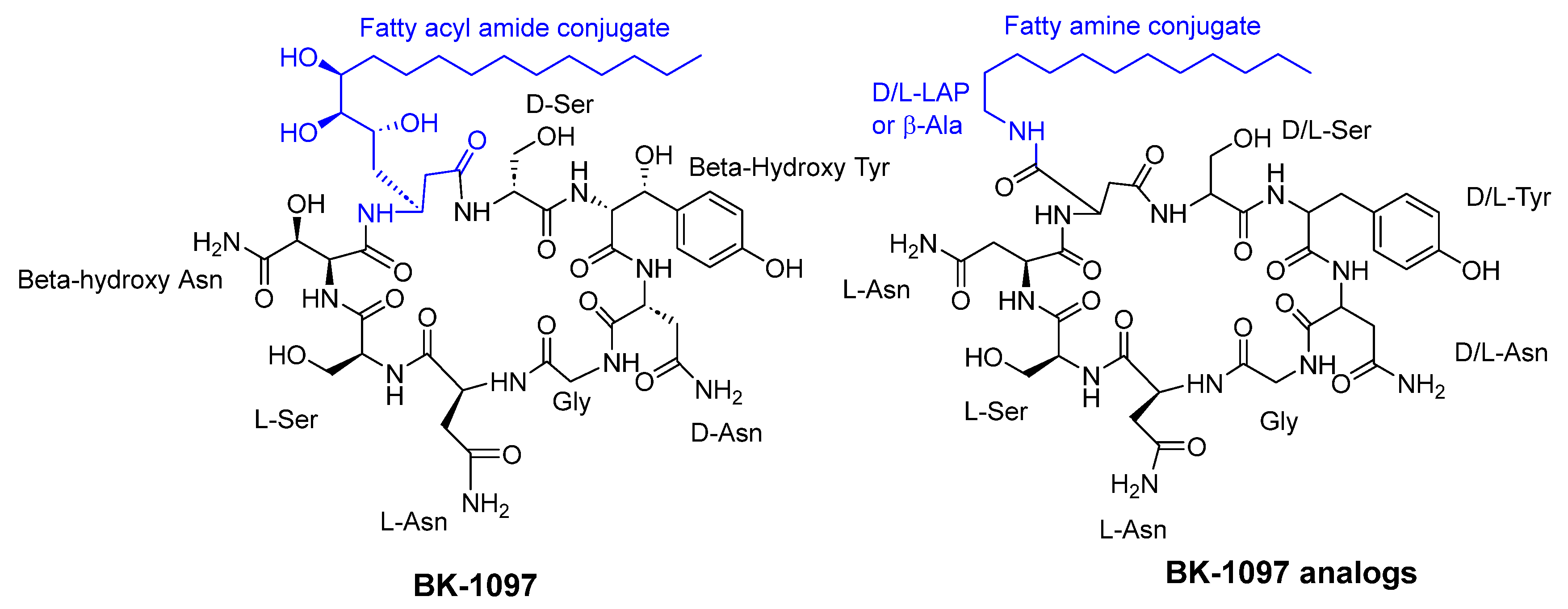 Pharmaceuticals 16 00892 g008 Pharmaceuticals 16 00892 g008