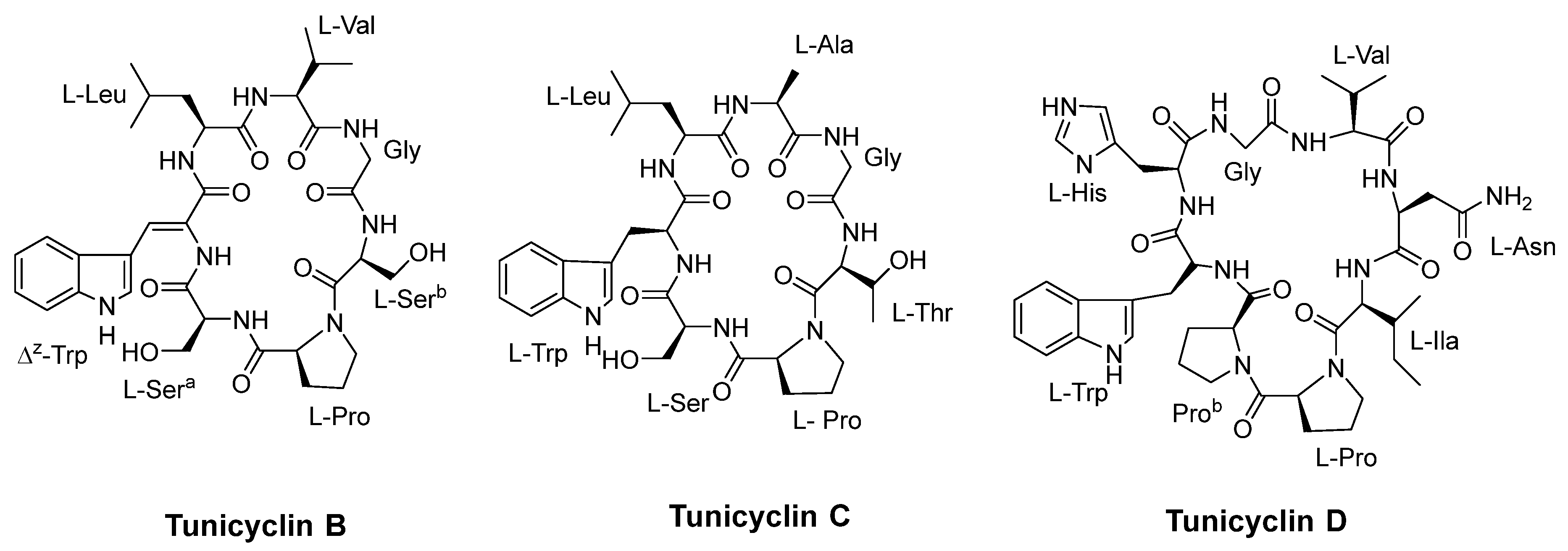 Pharmaceuticals 16 00892 g010 Pharmaceuticals 16 00892 g010