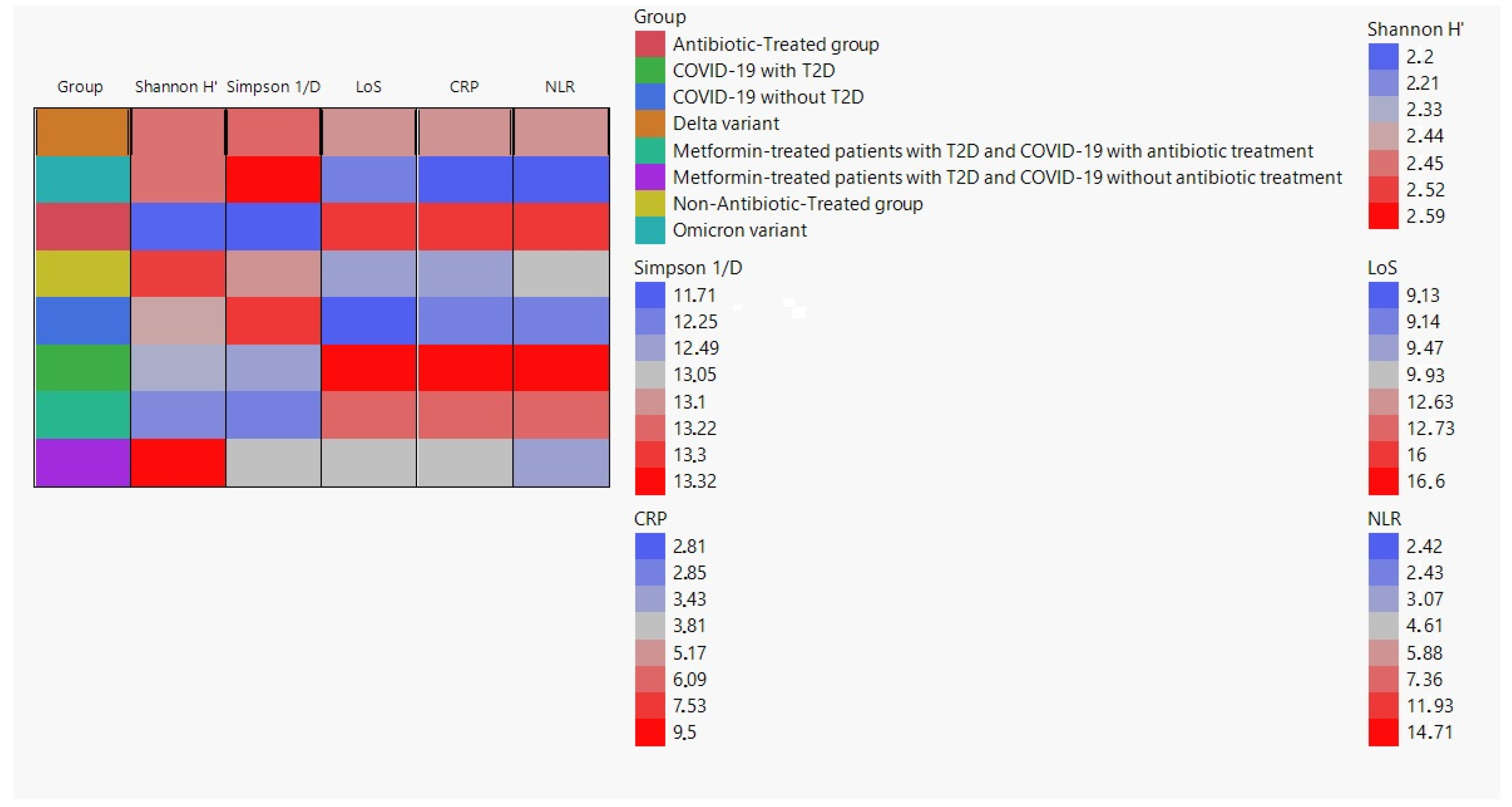 Pharmaceuticals 16 00904 g001