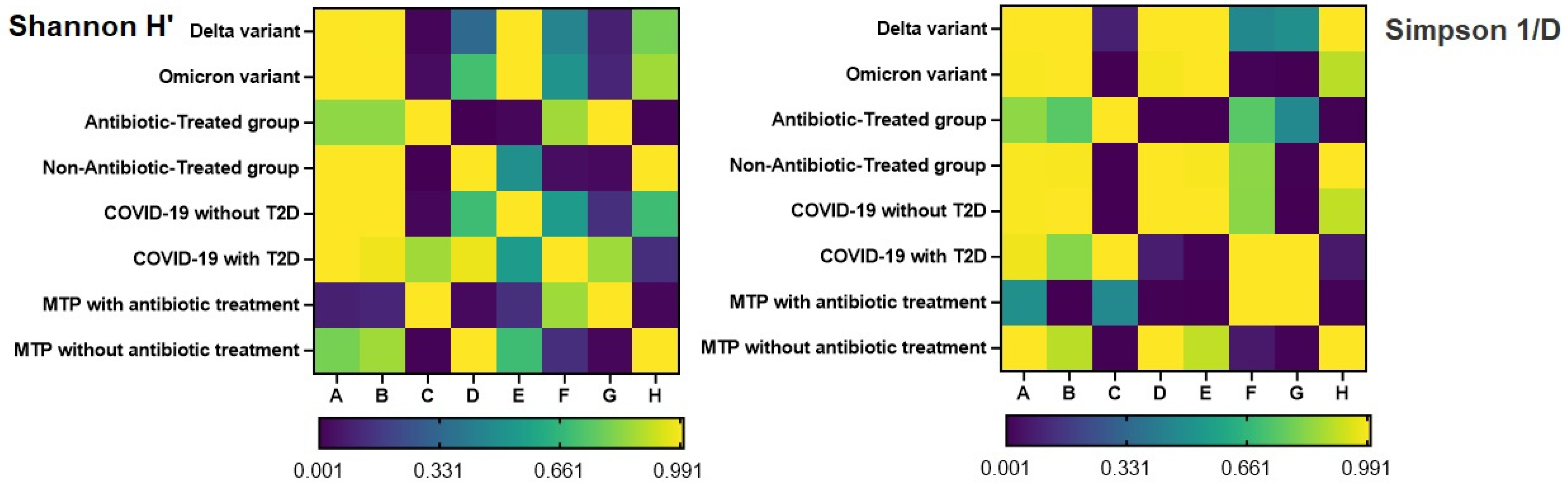 Pharmaceuticals 16 00904 g003