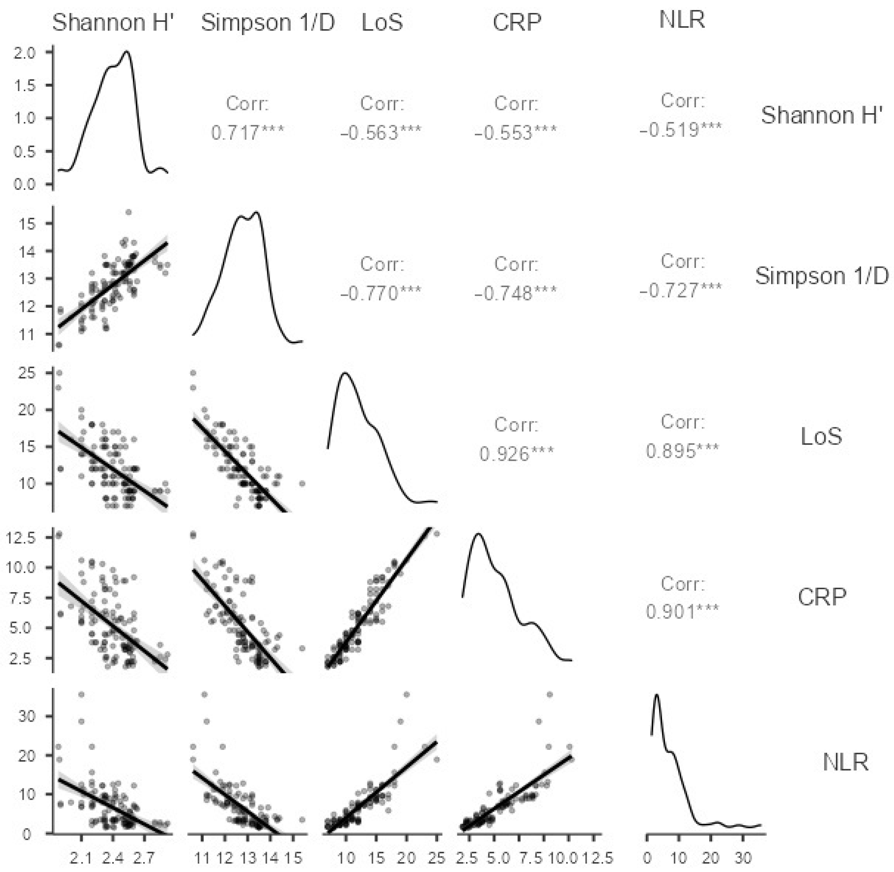 Pharmaceuticals 16 00904 g004