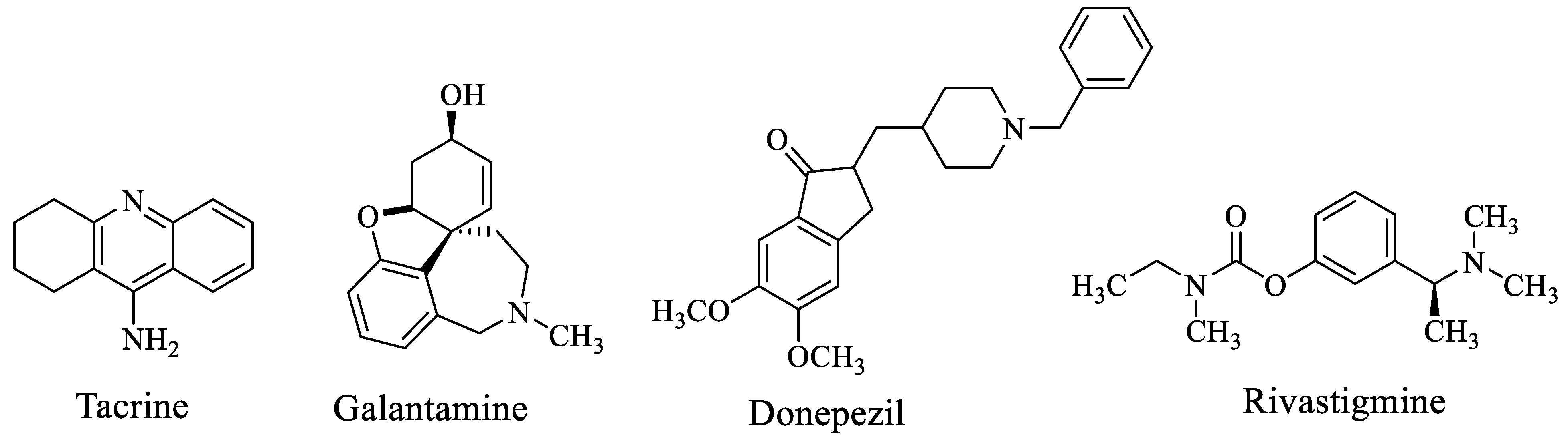 Pharmaceuticals 16 00909 g001 Pharmaceuticals 16 00909 g001