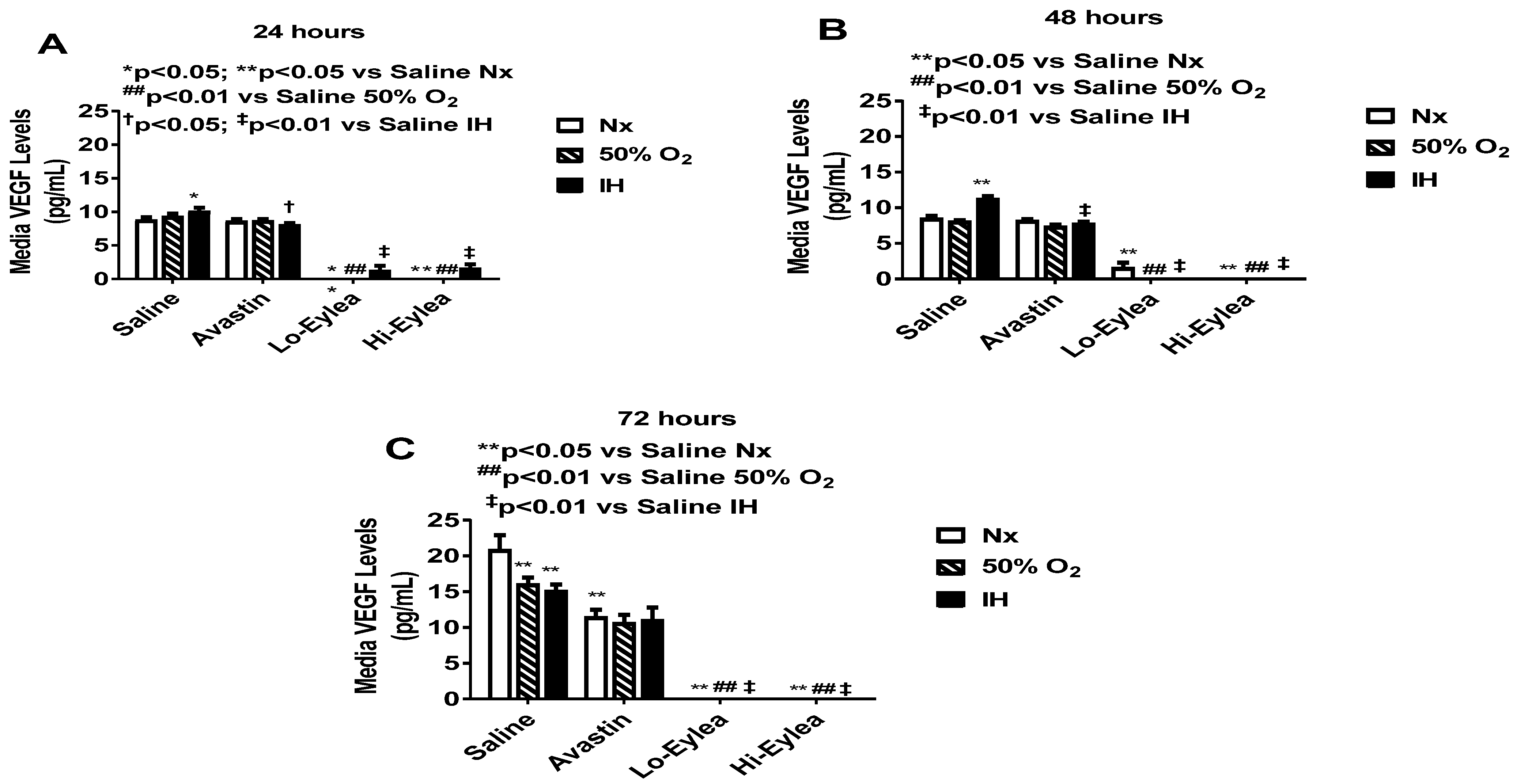 Pharmaceuticals 16 00939 g002