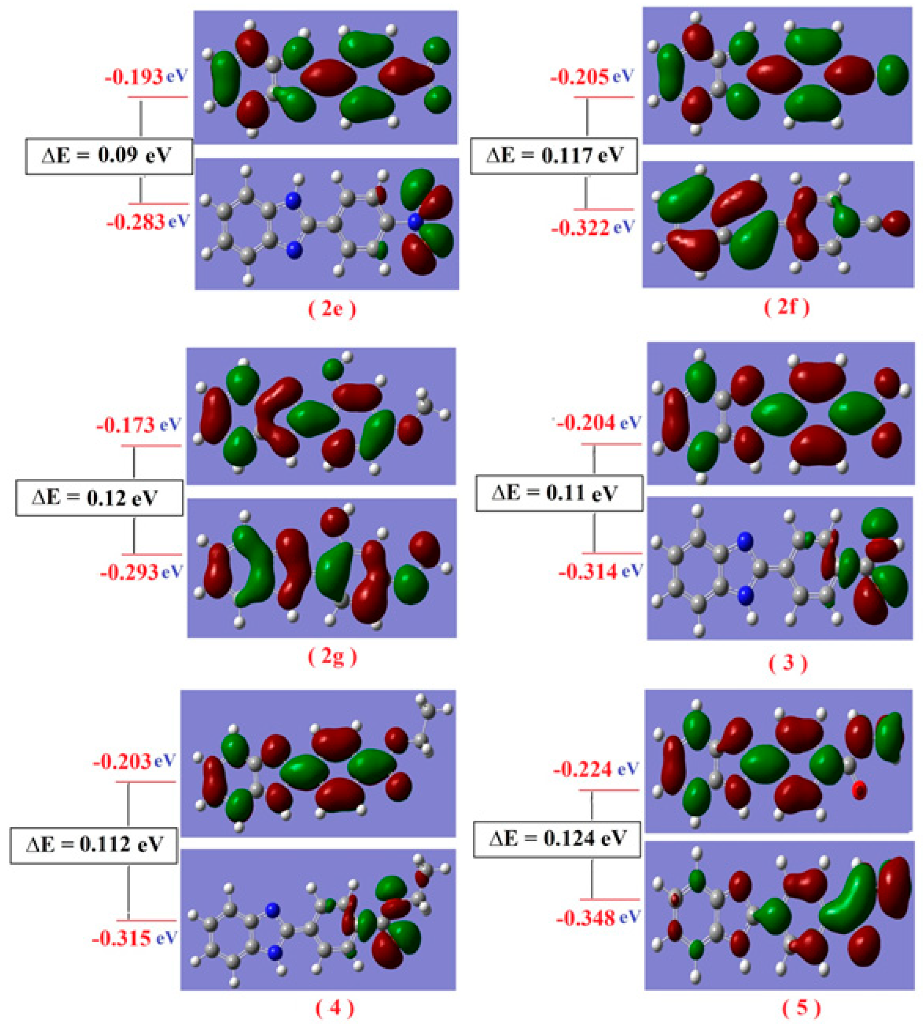 Pharmaceuticals 16 00969 g009
