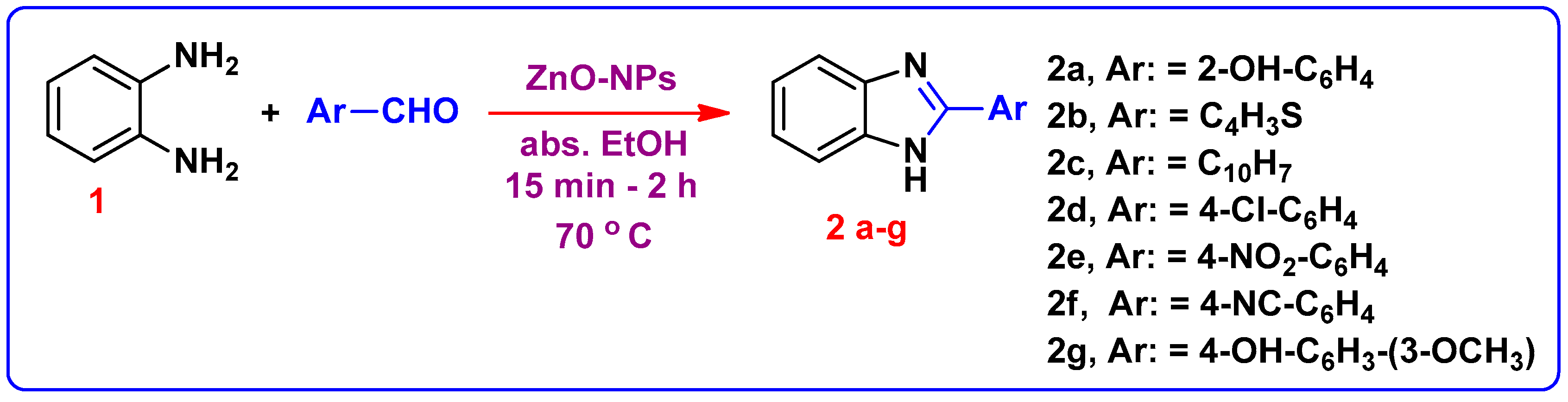 Pharmaceuticals 16 00969 sch001