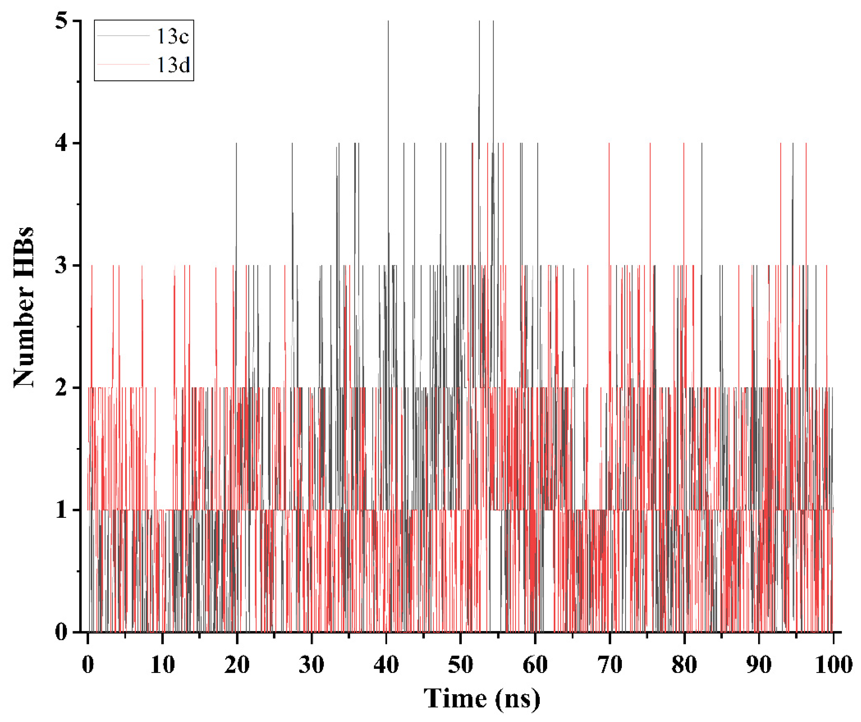 Pharmaceuticals 16 00971 g006 Pharmaceuticals 16 00971 g006