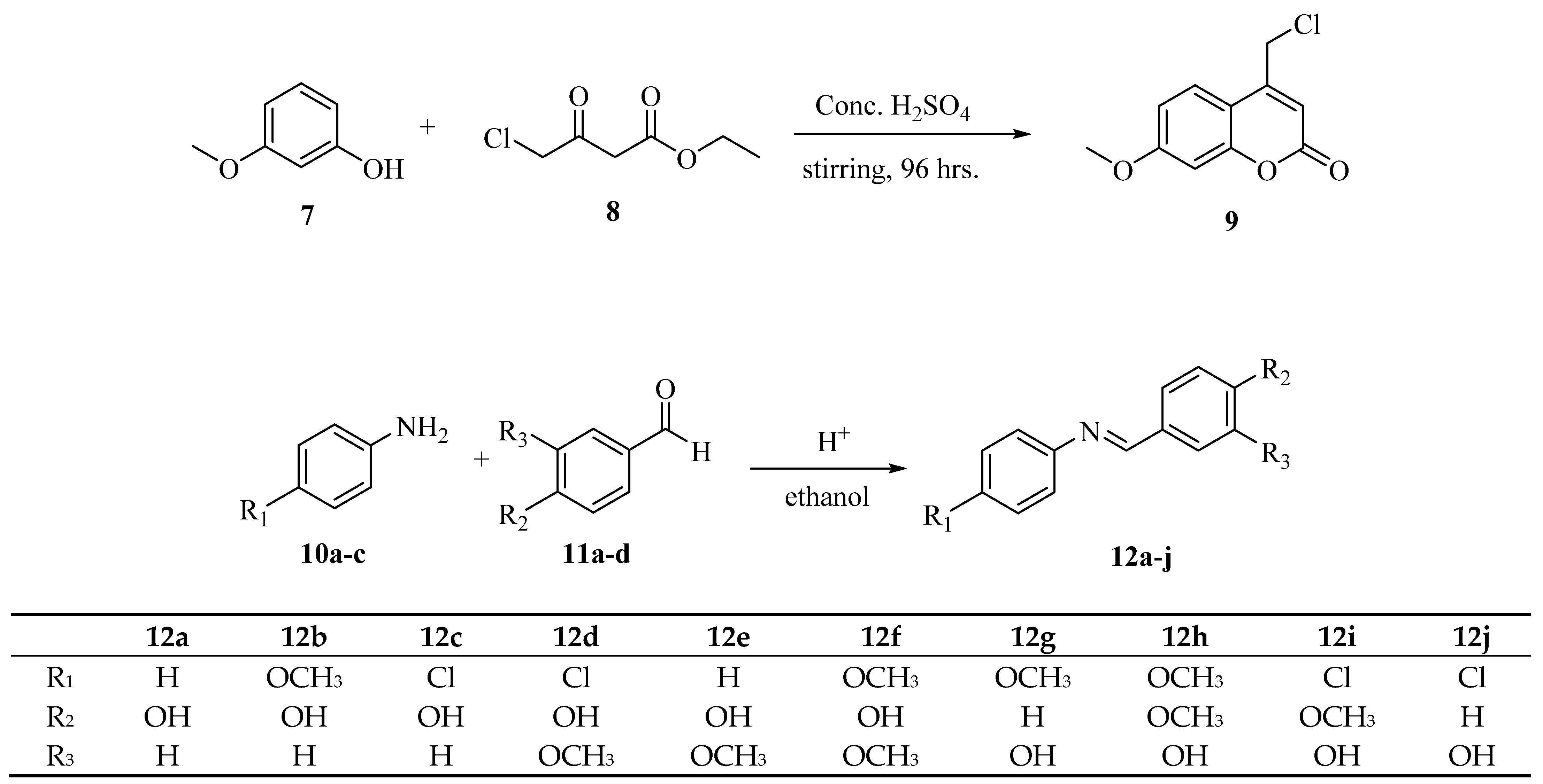 Pharmaceuticals 16 00971 sch001 Pharmaceuticals 16 00971 sch001