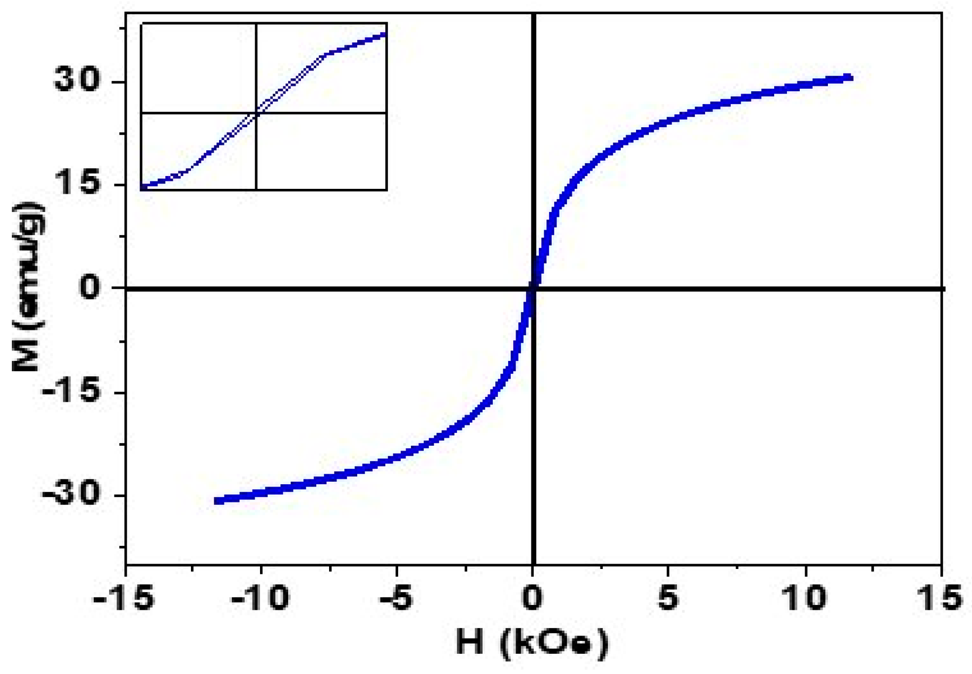 Pharmaceuticals 16 00986 g001