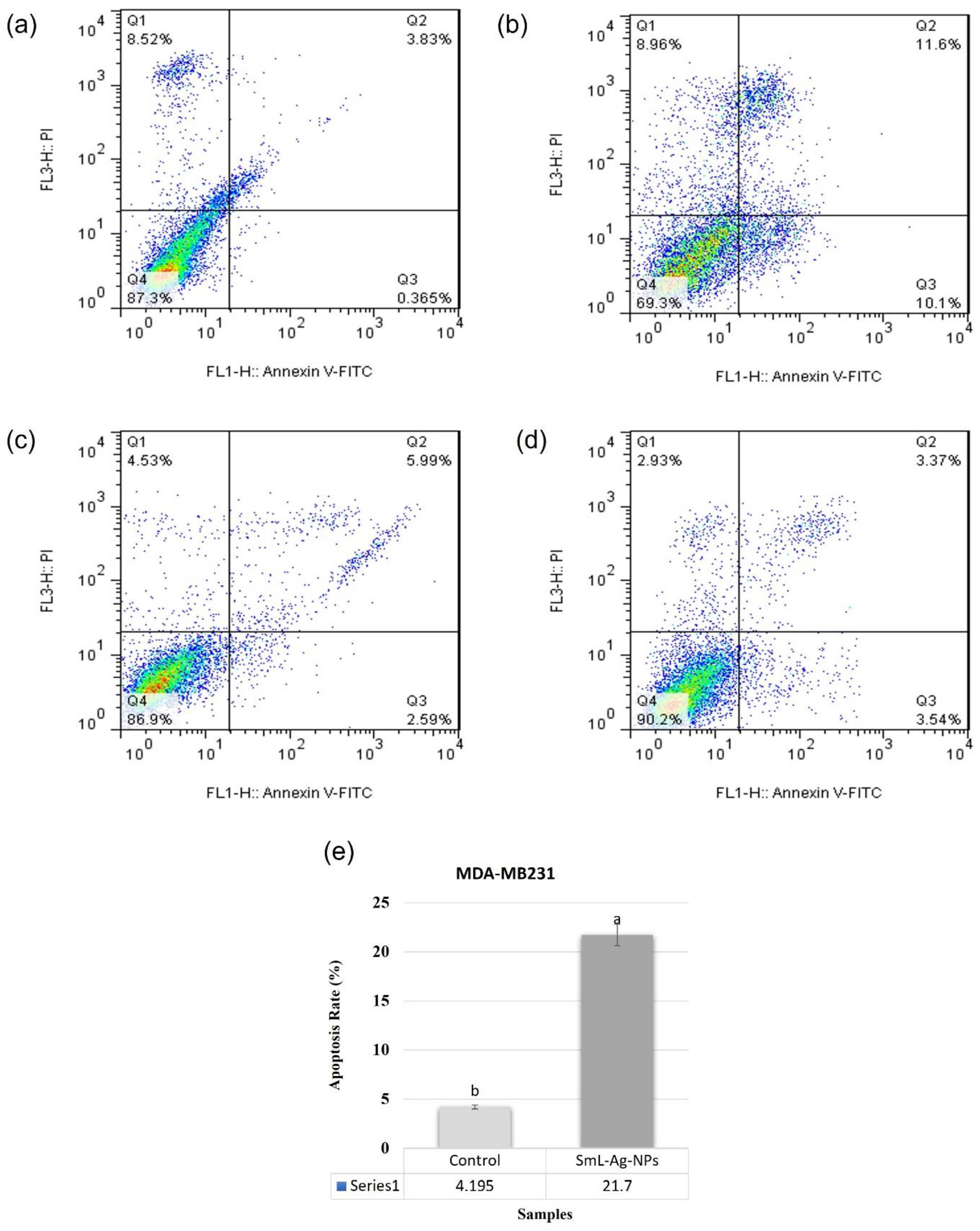 Pharmaceuticals 16 00992 g010 Pharmaceuticals 16 00992 g010
