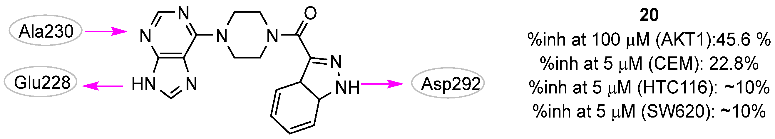 Pharmaceuticals 16 00993 g009