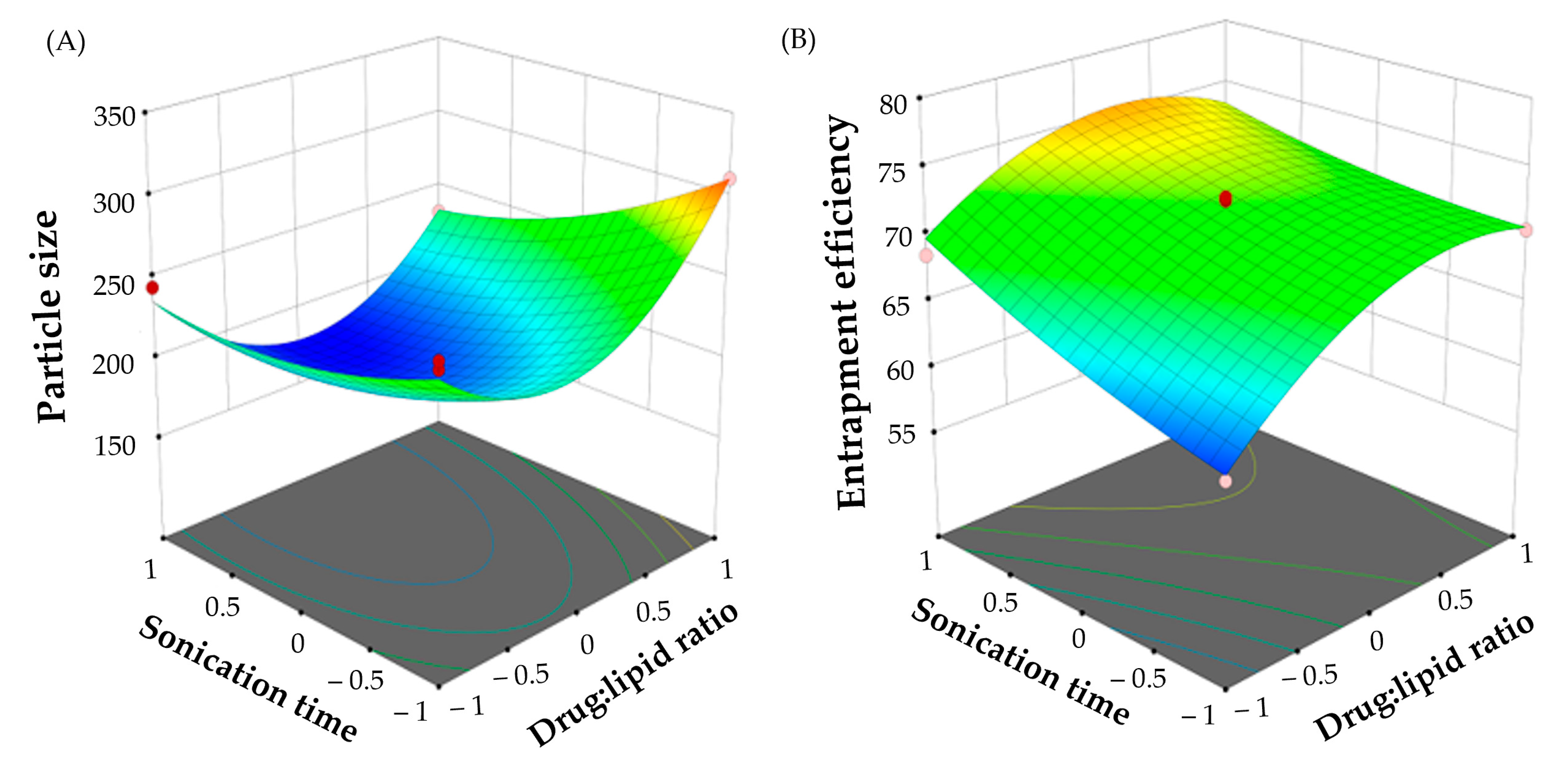 Pharmaceuticals 16 01001 g002 Pharmaceuticals 16 01001 g002