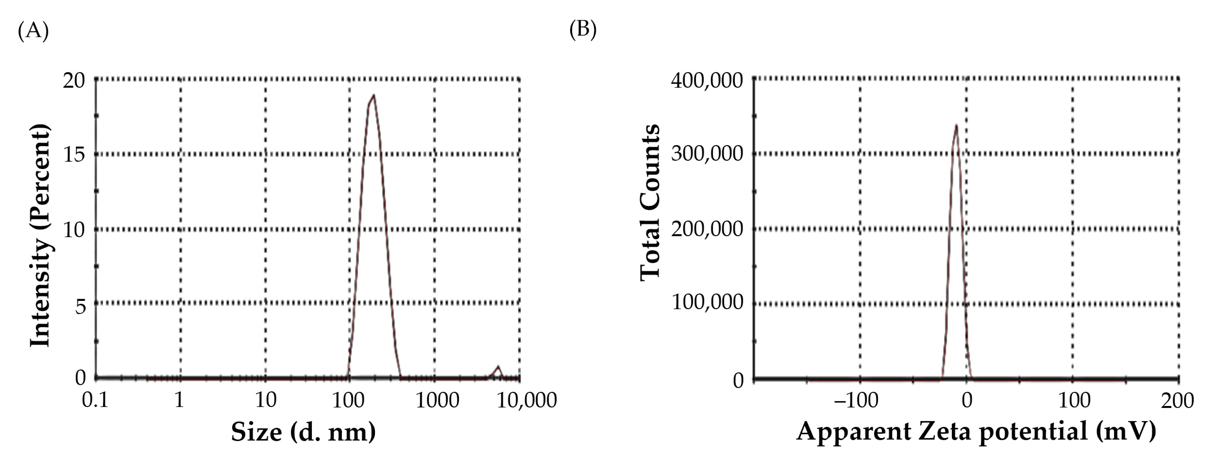Pharmaceuticals 16 01001 g003 Pharmaceuticals 16 01001 g003