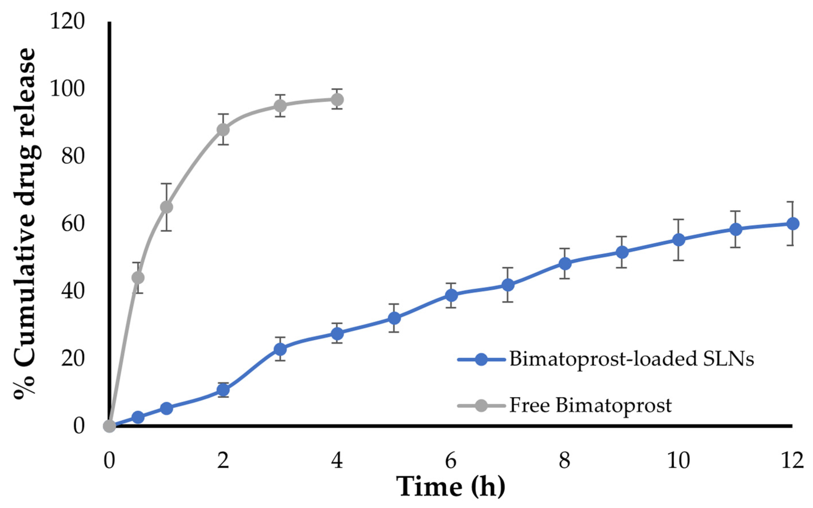 Pharmaceuticals 16 01001 g005 Pharmaceuticals 16 01001 g005
