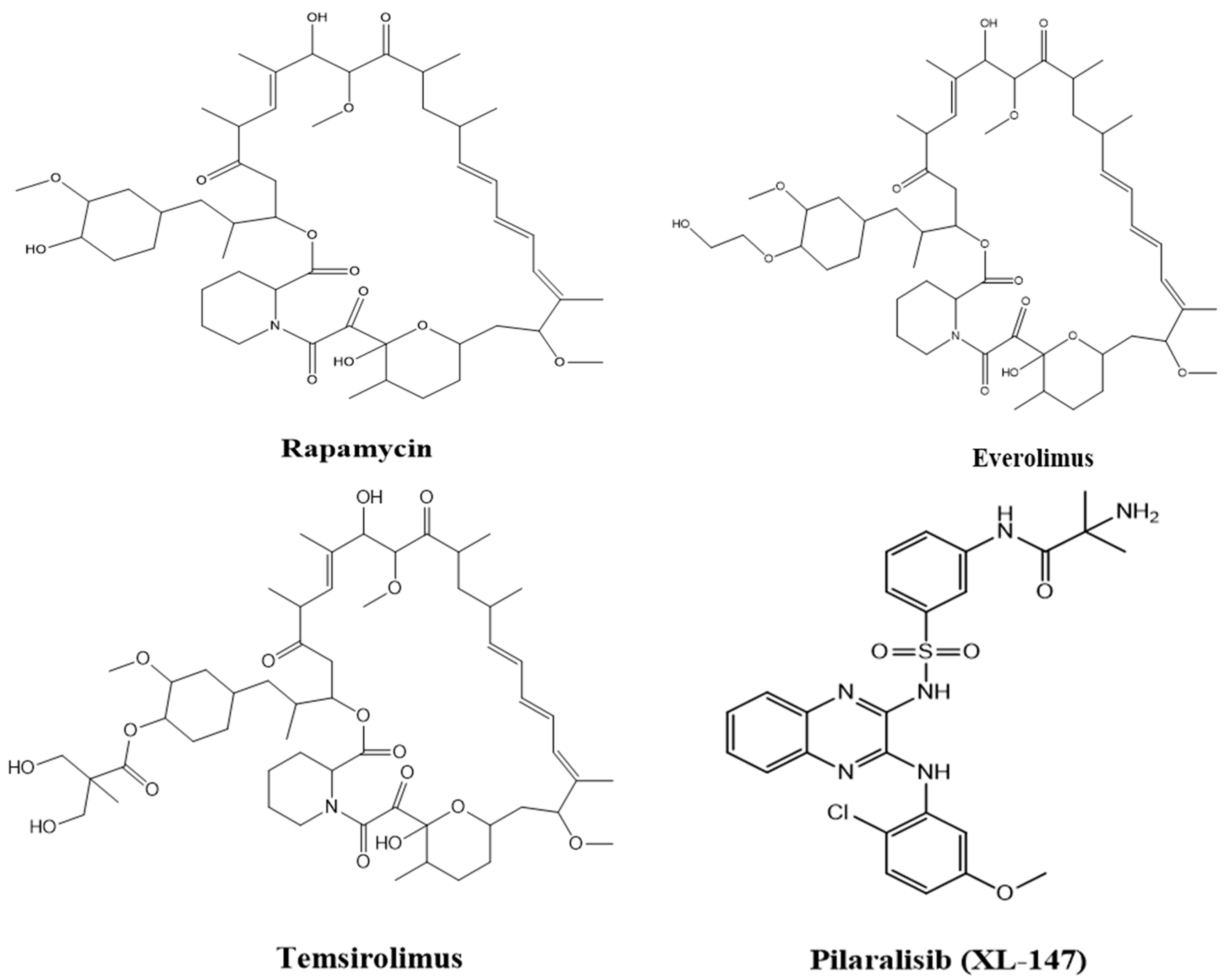 Pharmaceuticals 16 01004 g005 Pharmaceuticals 16 01004 g005