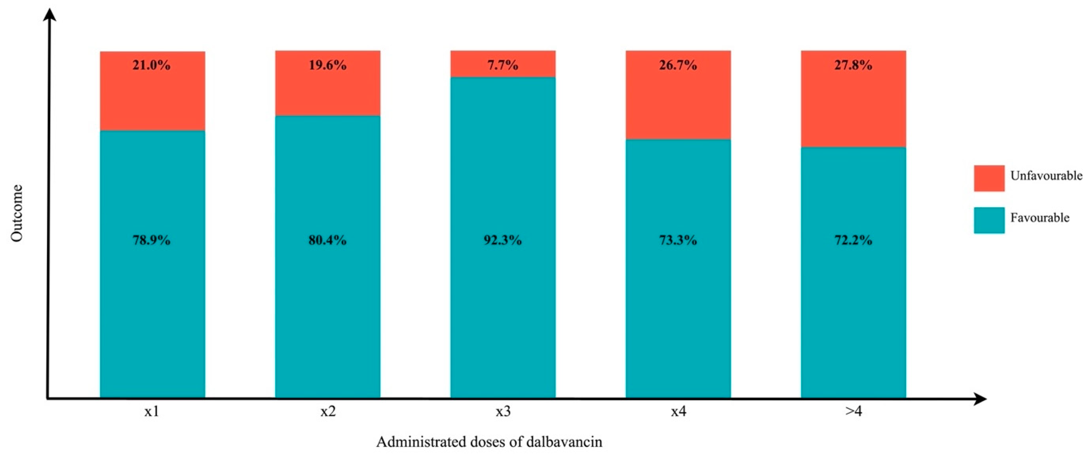 Pharmaceuticals 16 01005 g003 Pharmaceuticals 16 01005 g003