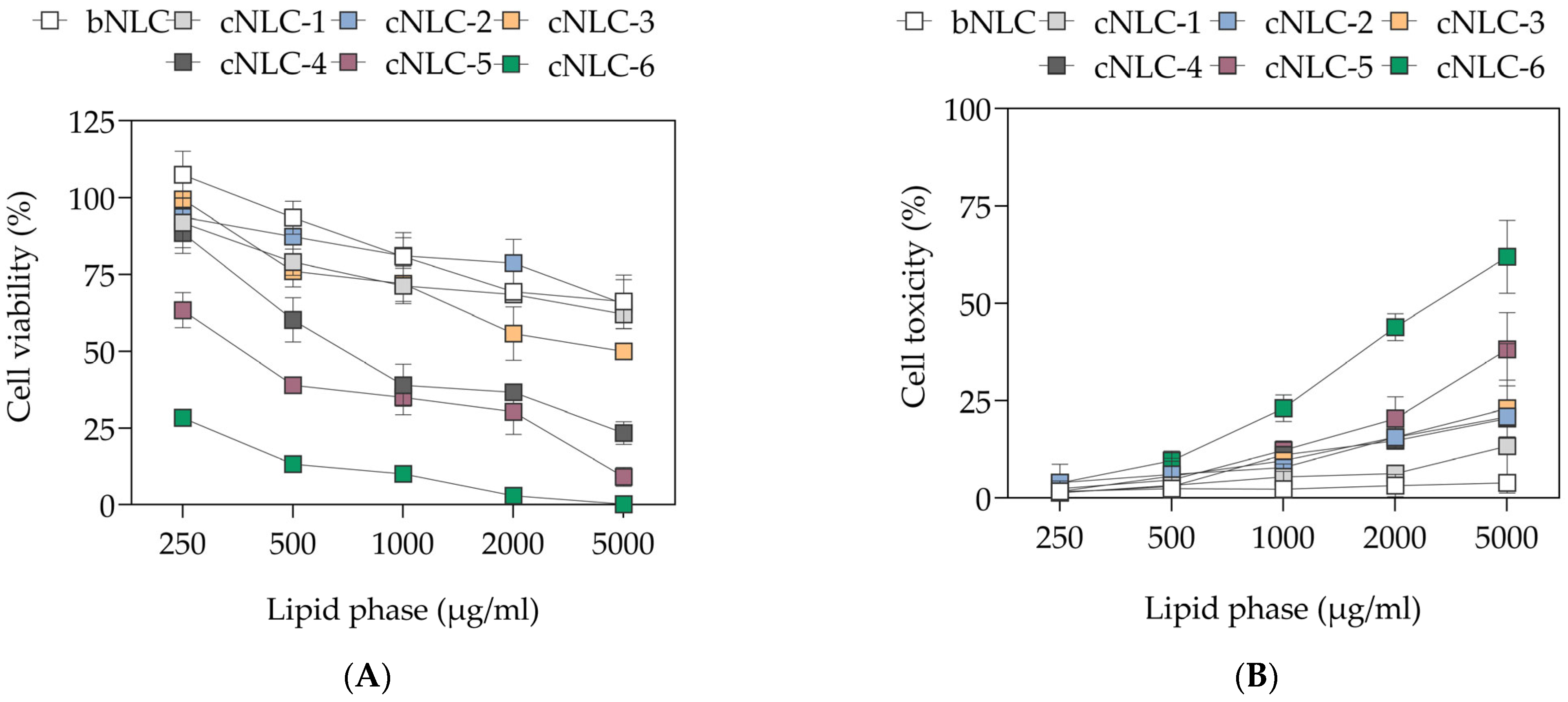 Pharmaceuticals 16 01007 g001 Pharmaceuticals 16 01007 g001