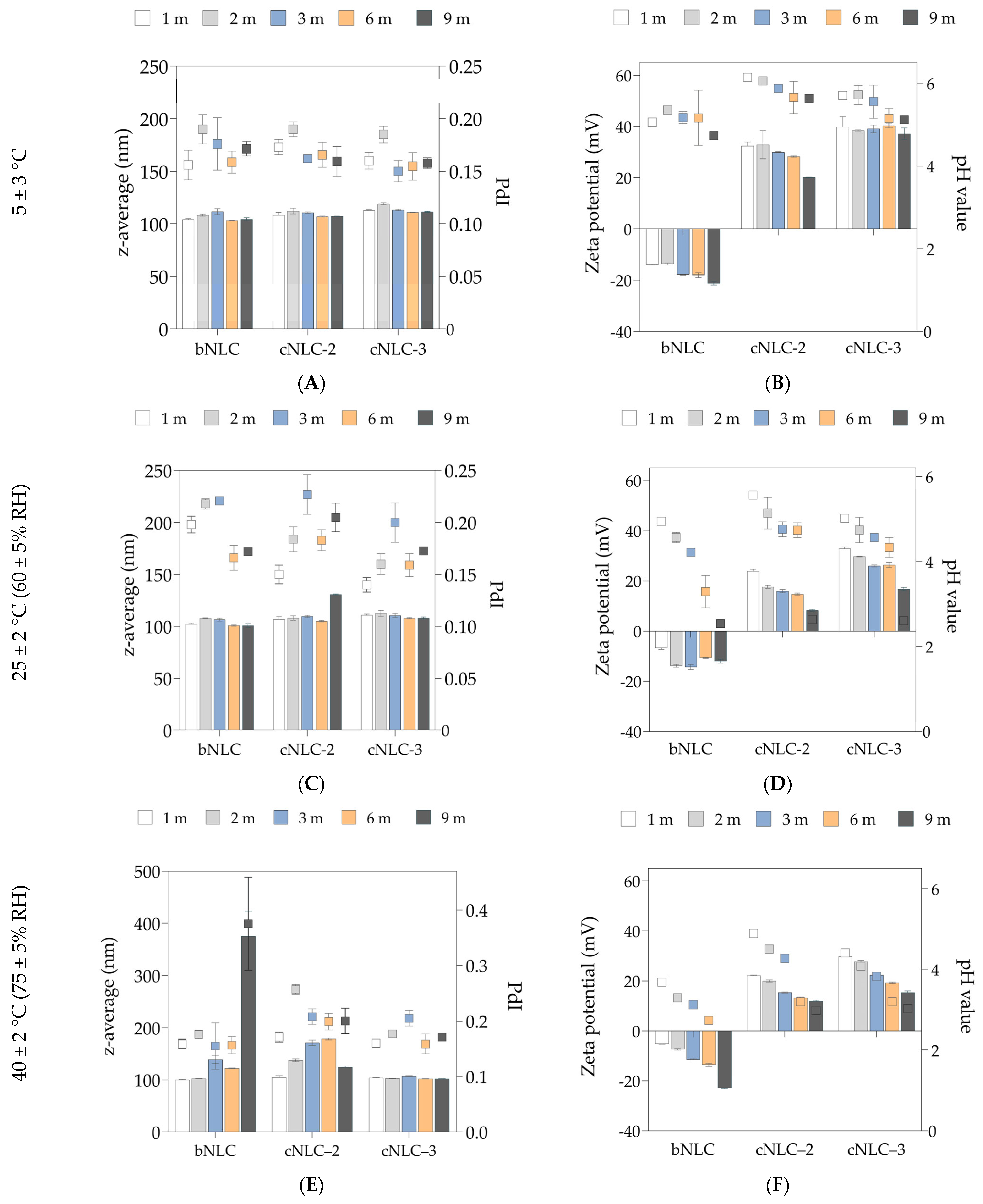 Pharmaceuticals 16 01007 g002 Pharmaceuticals 16 01007 g002