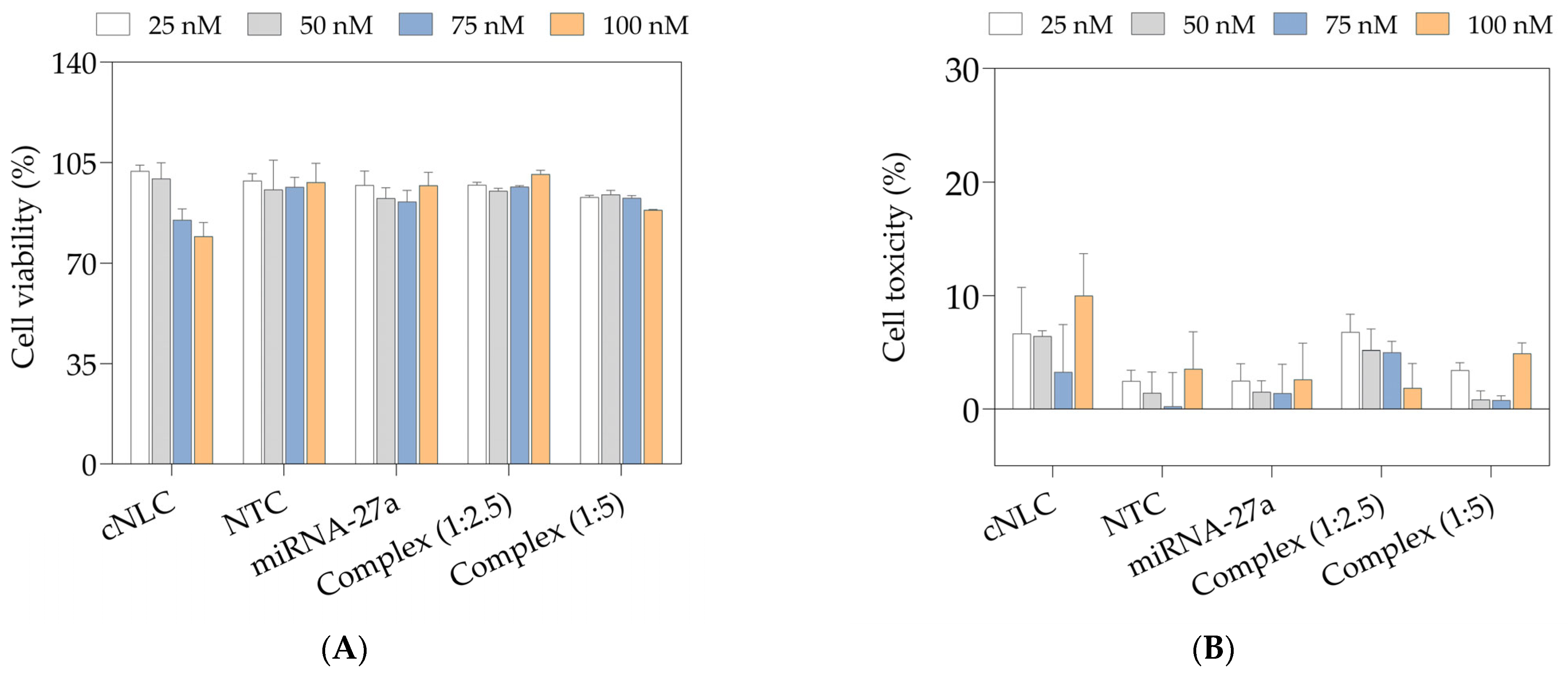Pharmaceuticals 16 01007 g008 Pharmaceuticals 16 01007 g008