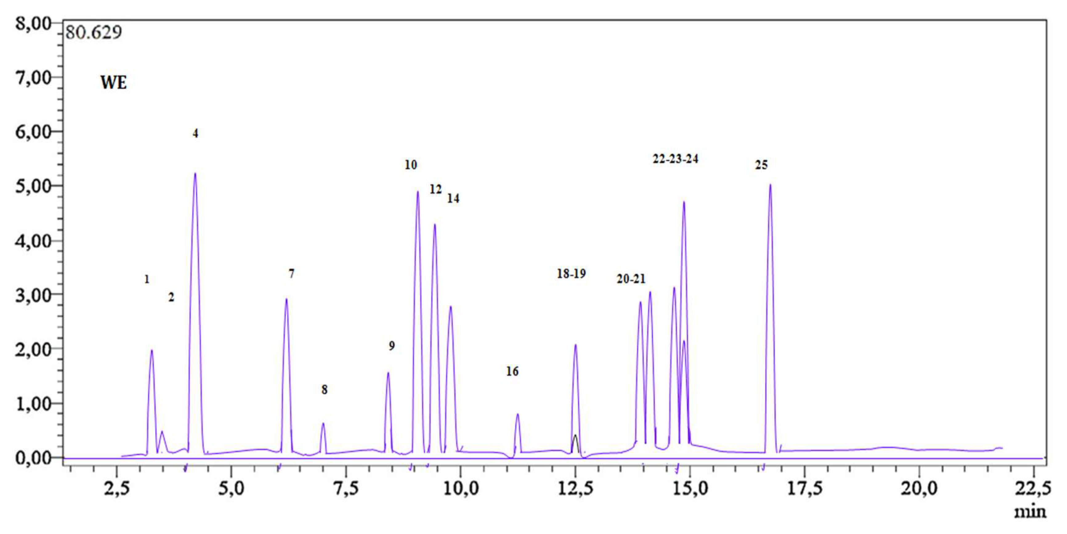 Pharmaceuticals 16 01015 g001