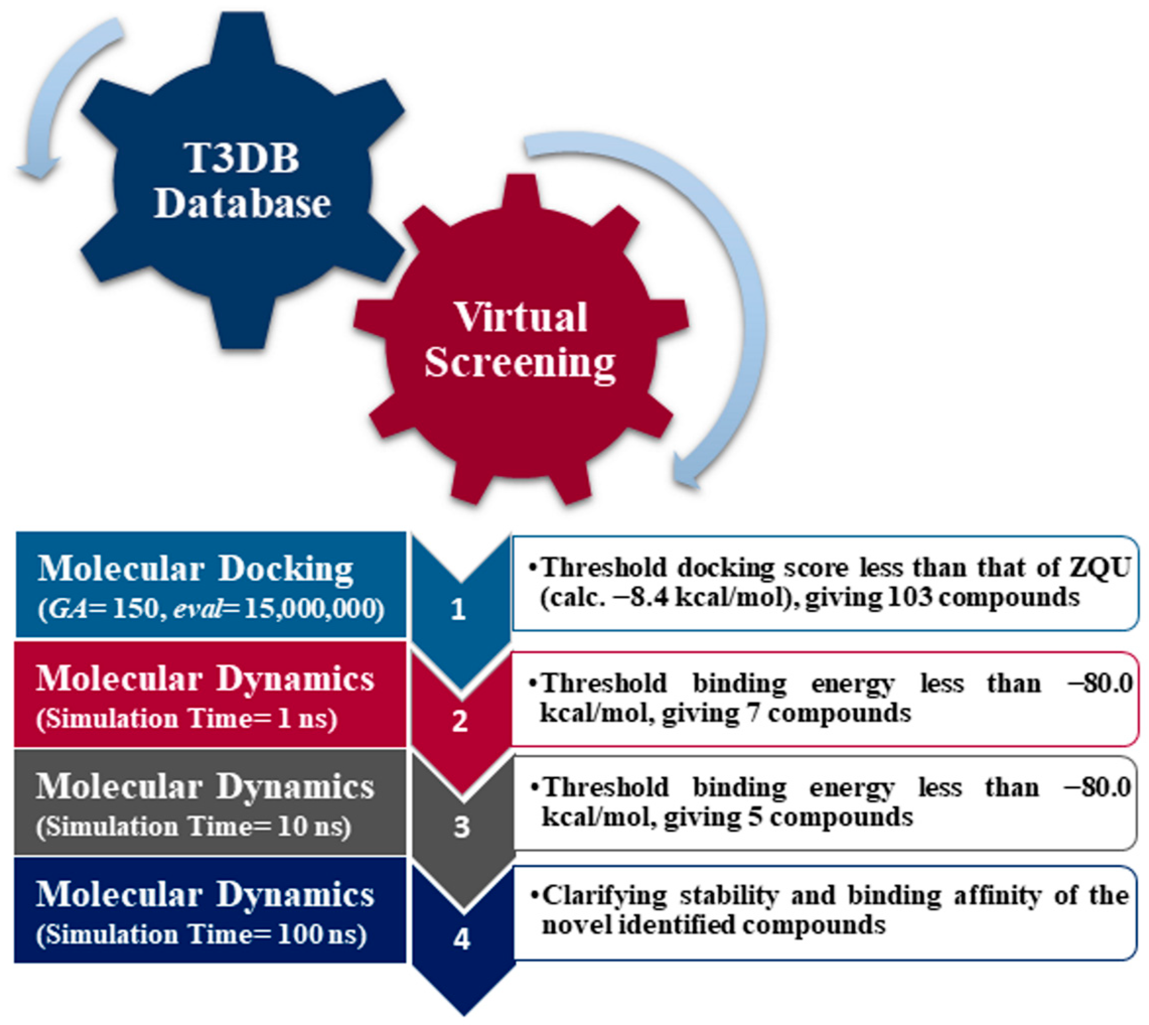 Pharmaceuticals 16 01019 g002