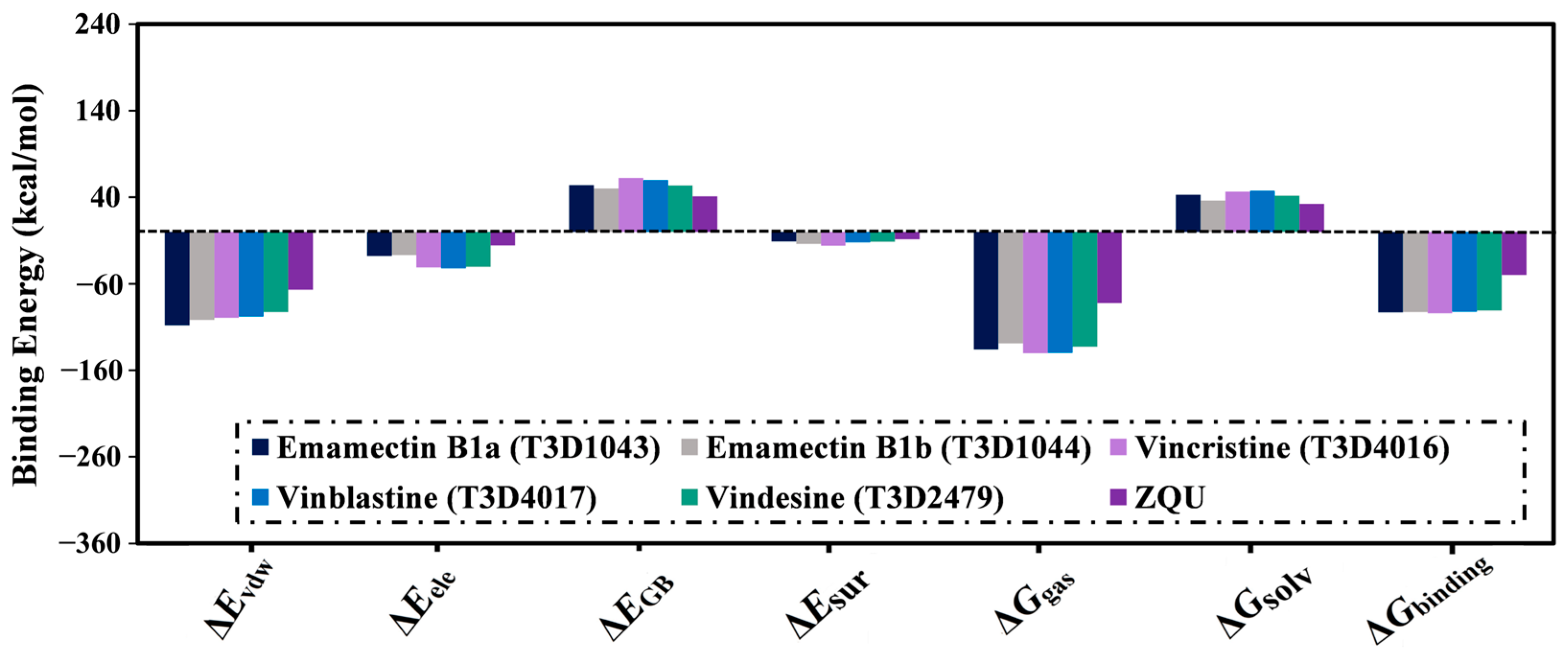 Pharmaceuticals 16 01019 g006