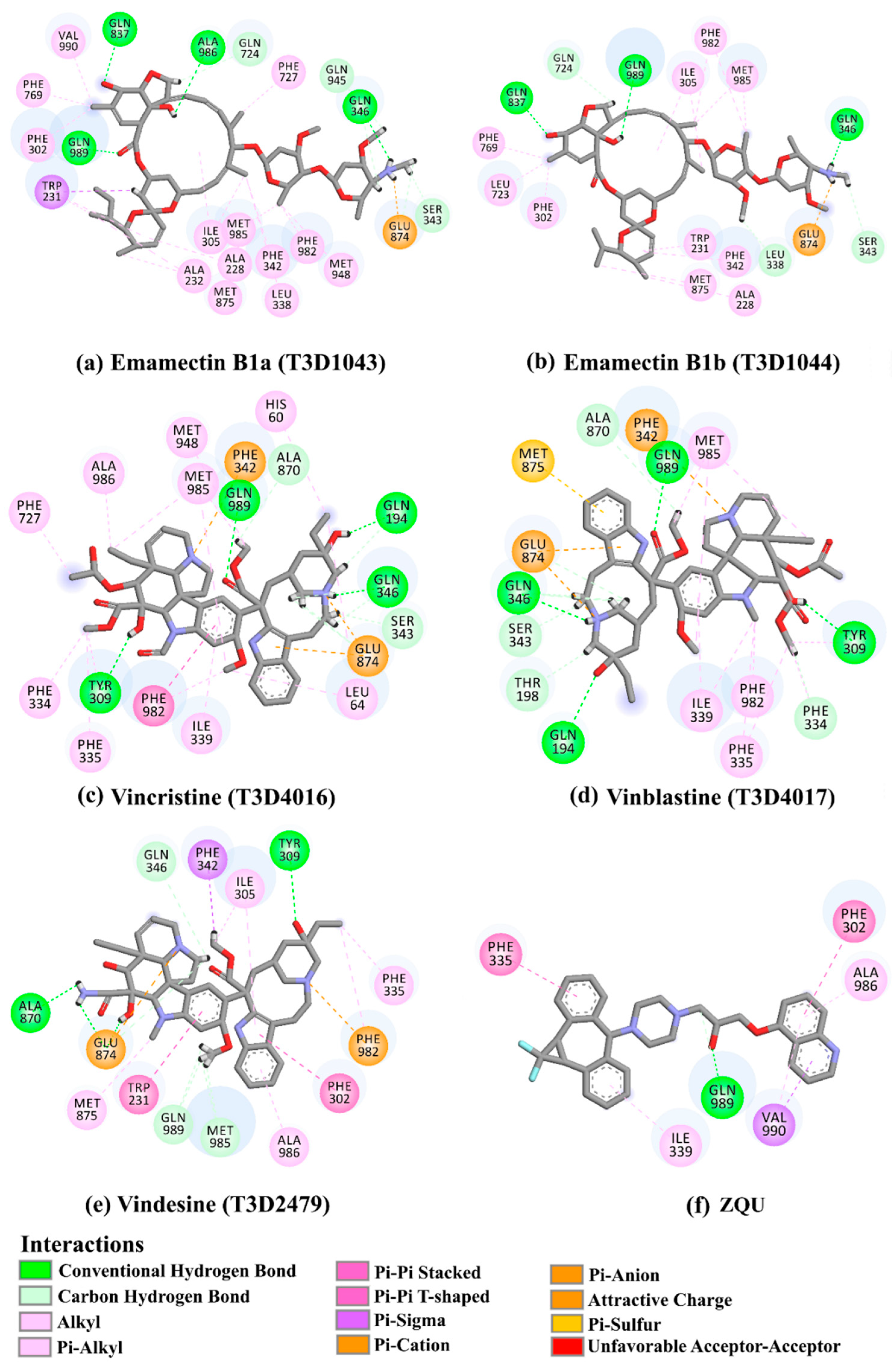 Pharmaceuticals 16 01019 g008