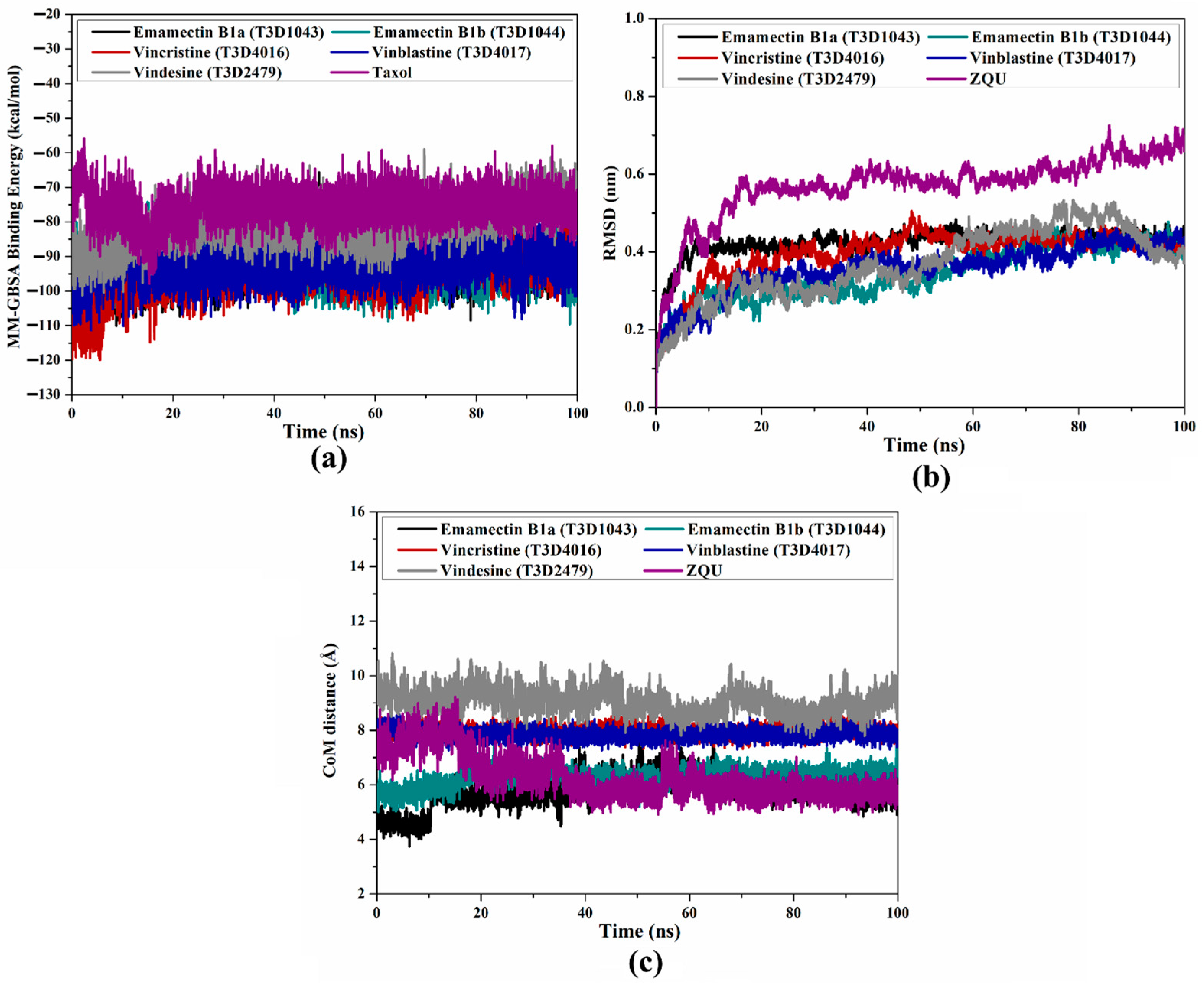 Pharmaceuticals 16 01019 g009