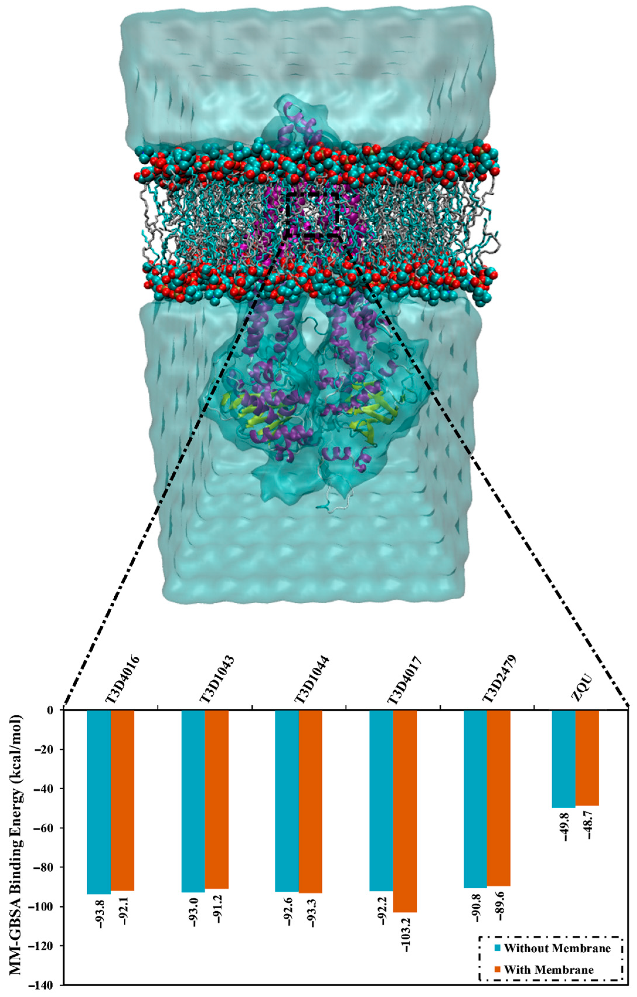 Pharmaceuticals 16 01019 g011