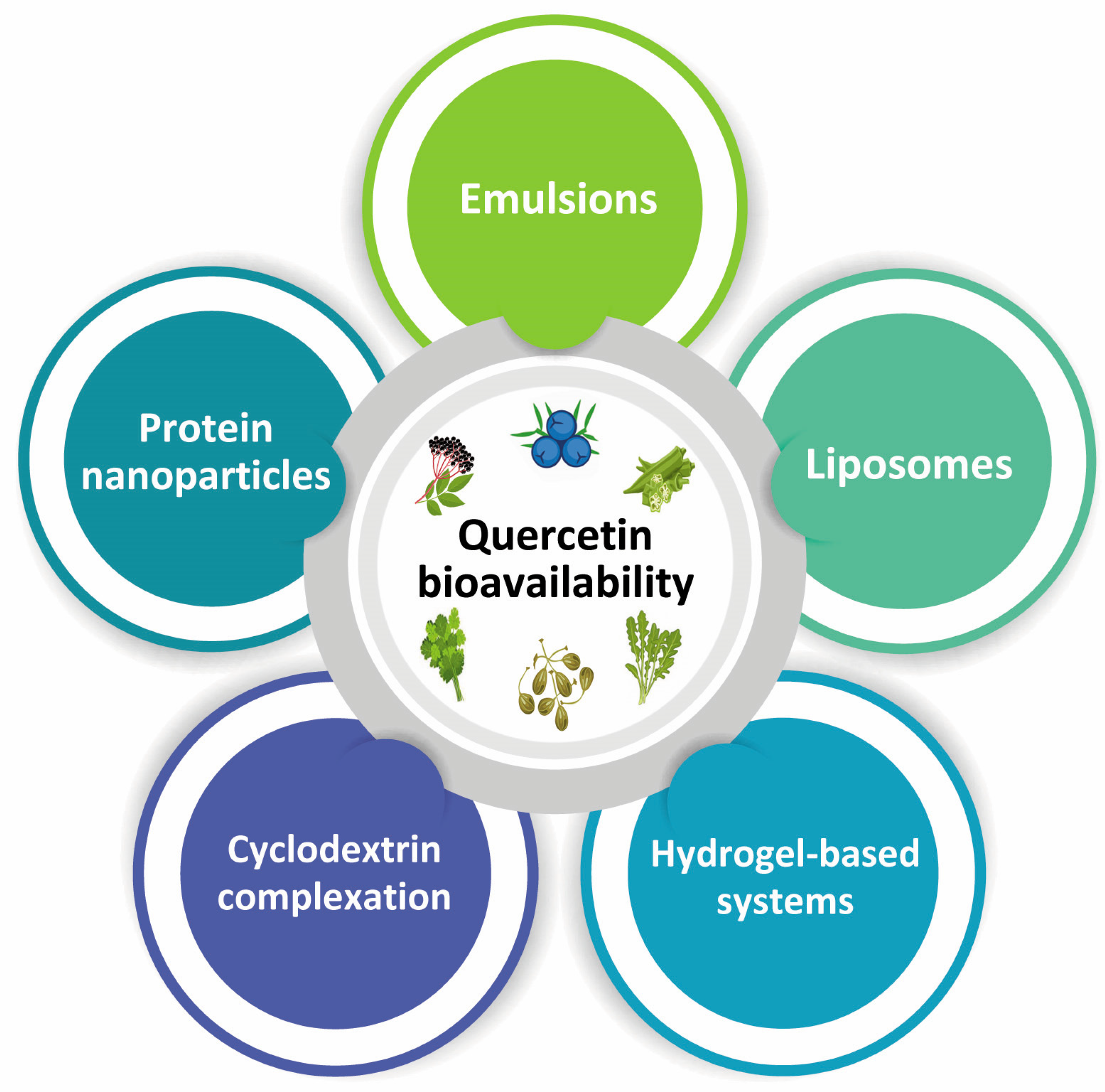 Pharmaceuticals 16 01020 g005 Pharmaceuticals 16 01020 g005