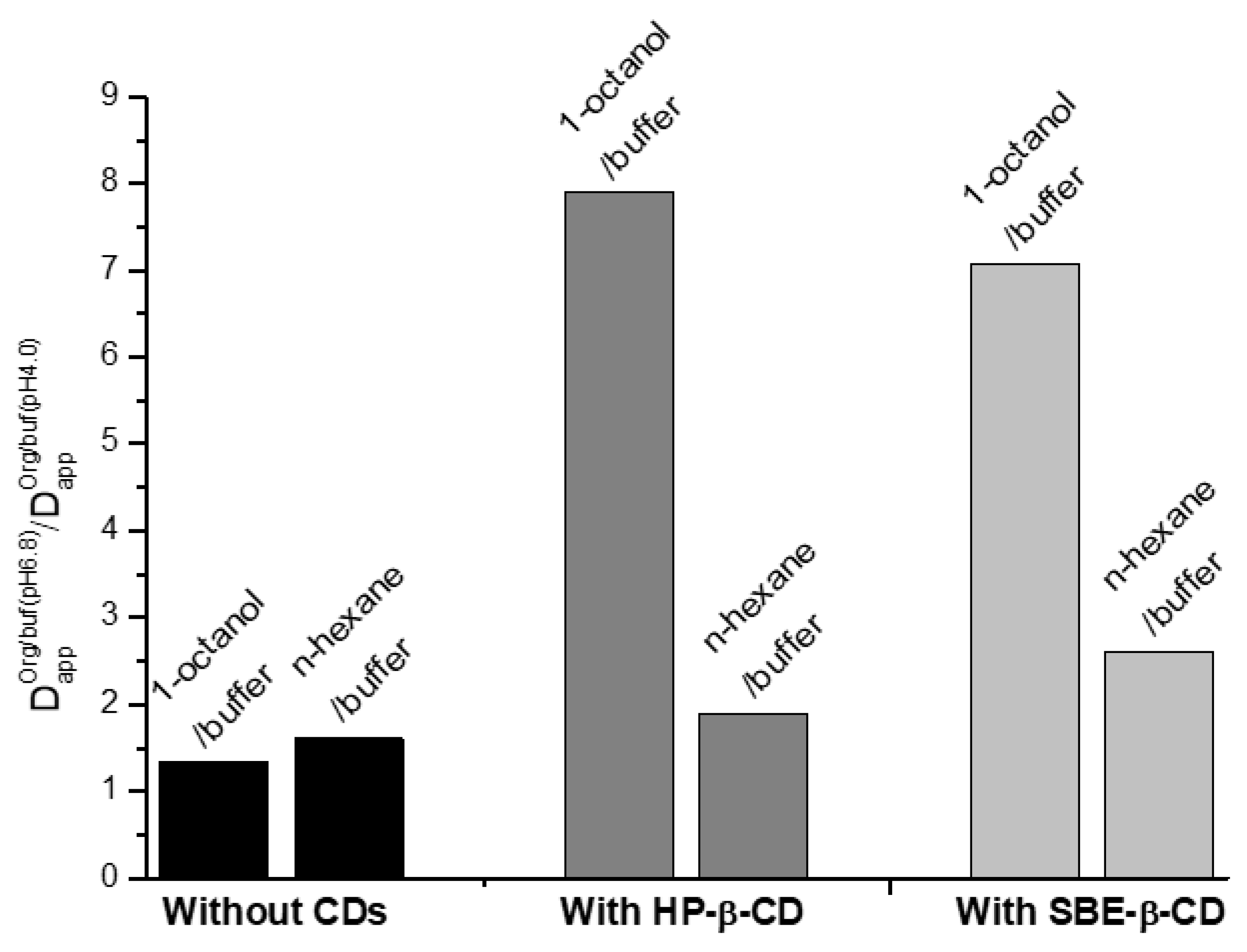 Pharmaceuticals 16 01022 g003 Pharmaceuticals 16 01022 g003