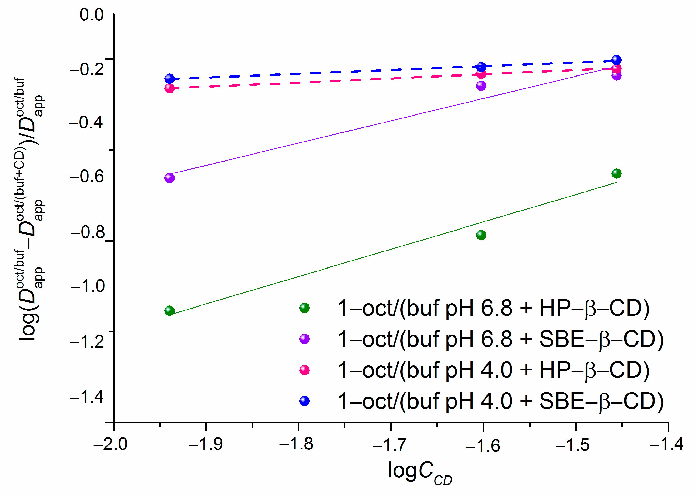 Pharmaceuticals 16 01022 g005 Pharmaceuticals 16 01022 g005