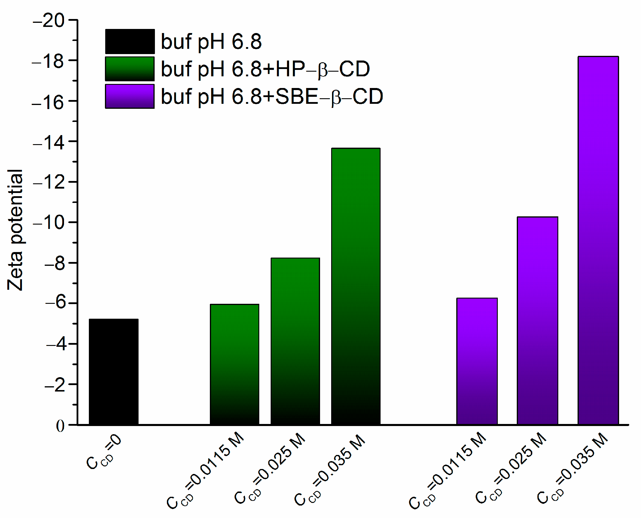 Pharmaceuticals 16 01022 g007 Pharmaceuticals 16 01022 g007