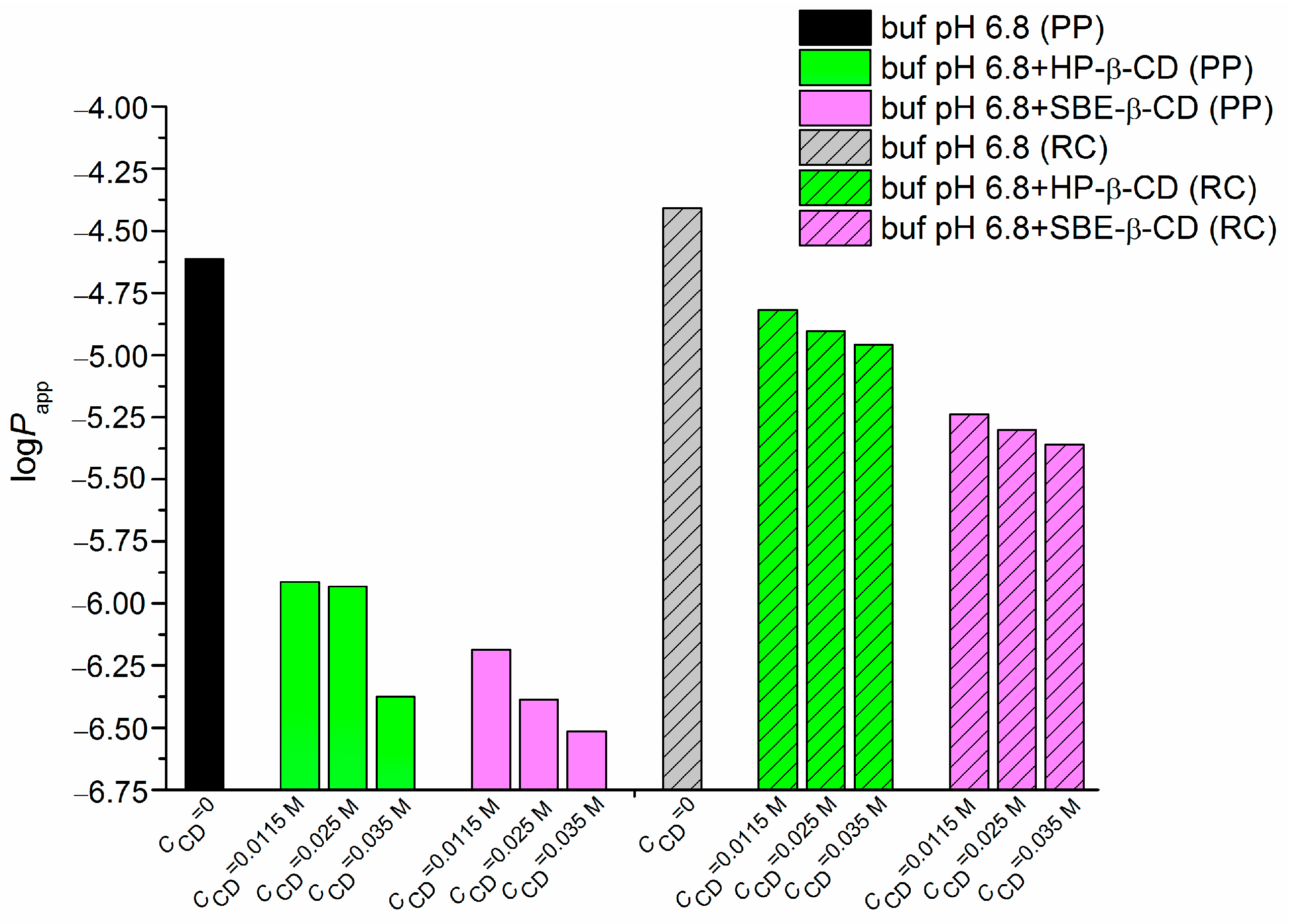 Pharmaceuticals 16 01022 g008 Pharmaceuticals 16 01022 g008