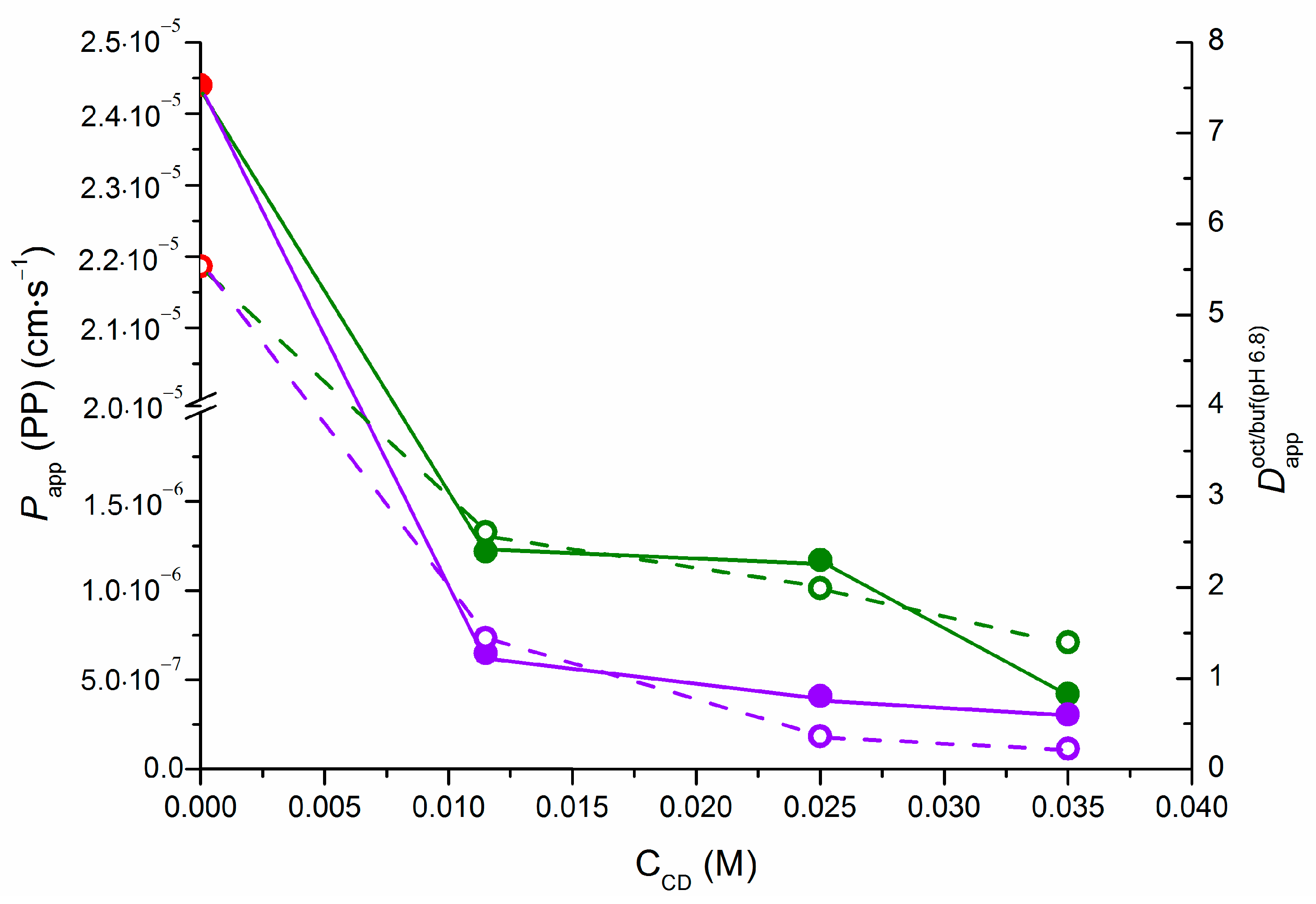 Pharmaceuticals 16 01022 g009 Pharmaceuticals 16 01022 g009