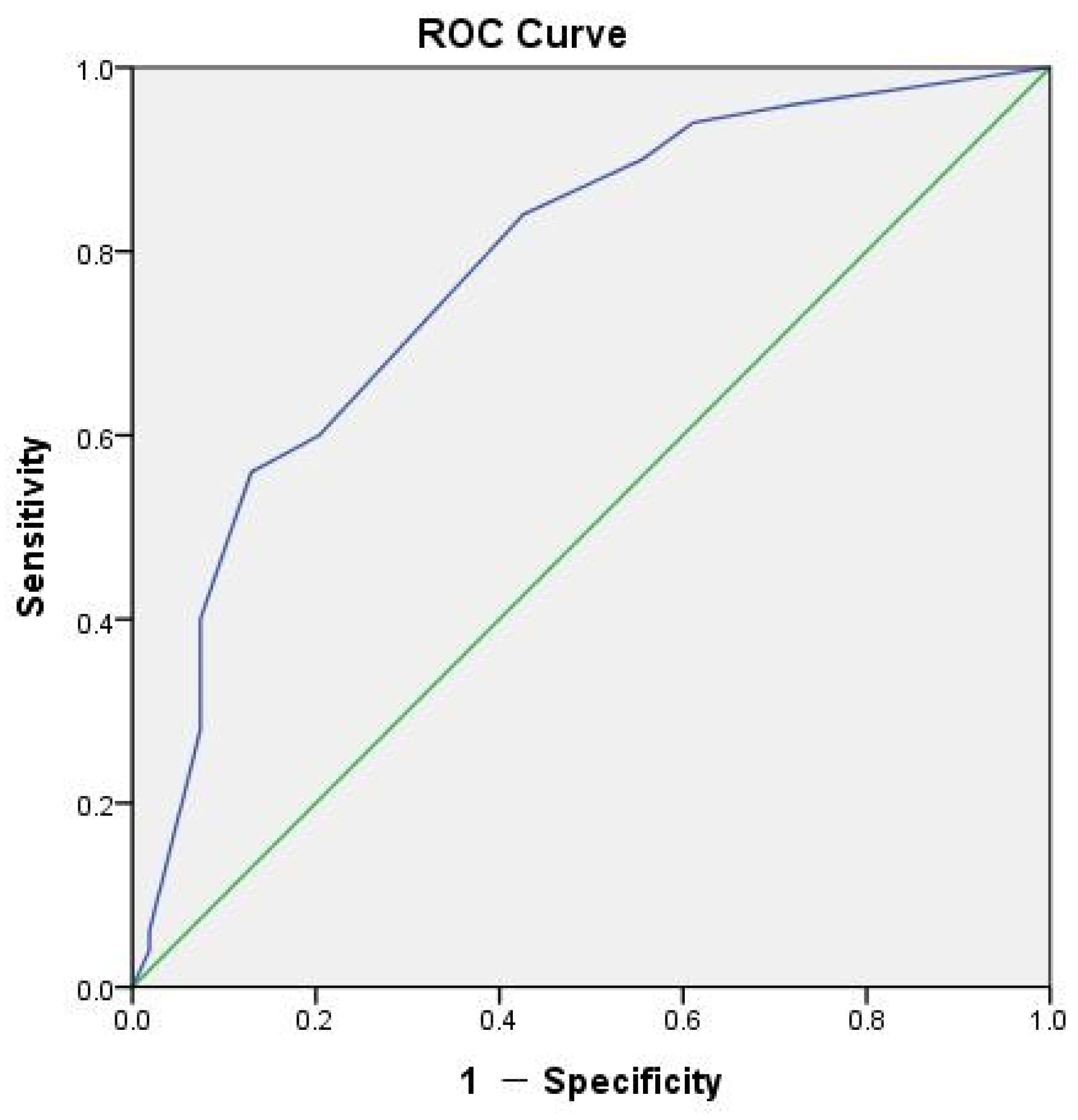 Pharmaceuticals 16 01035 g001 Pharmaceuticals 16 01035 g001