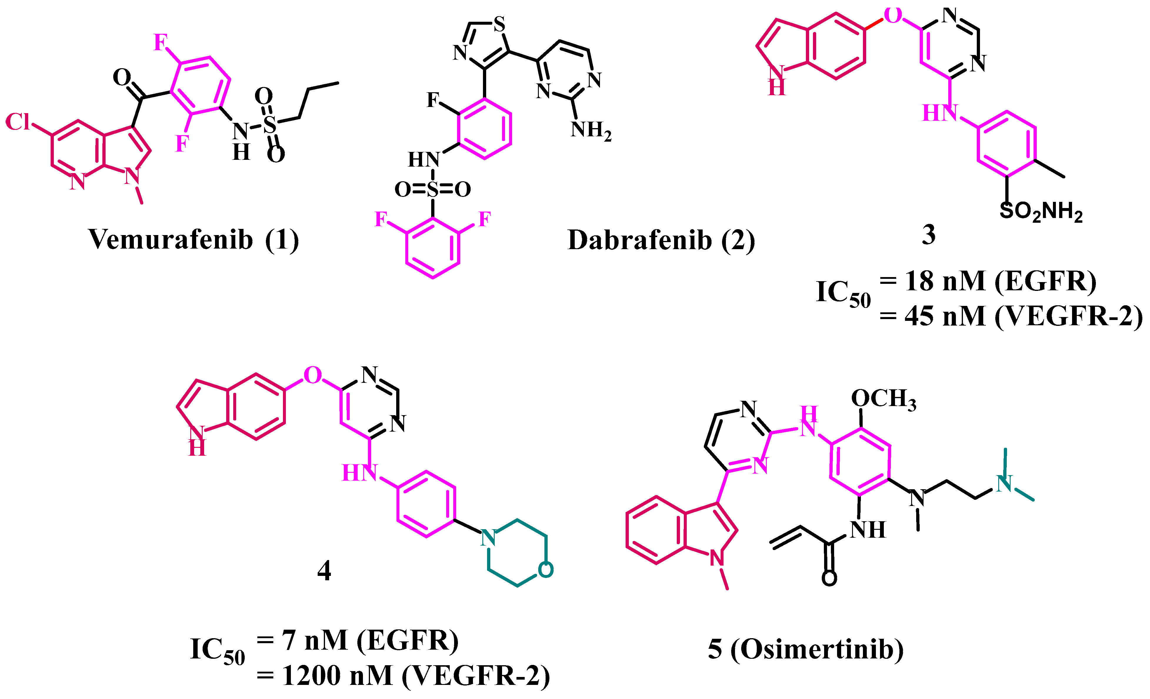 Pharmaceuticals 16 01039 g001