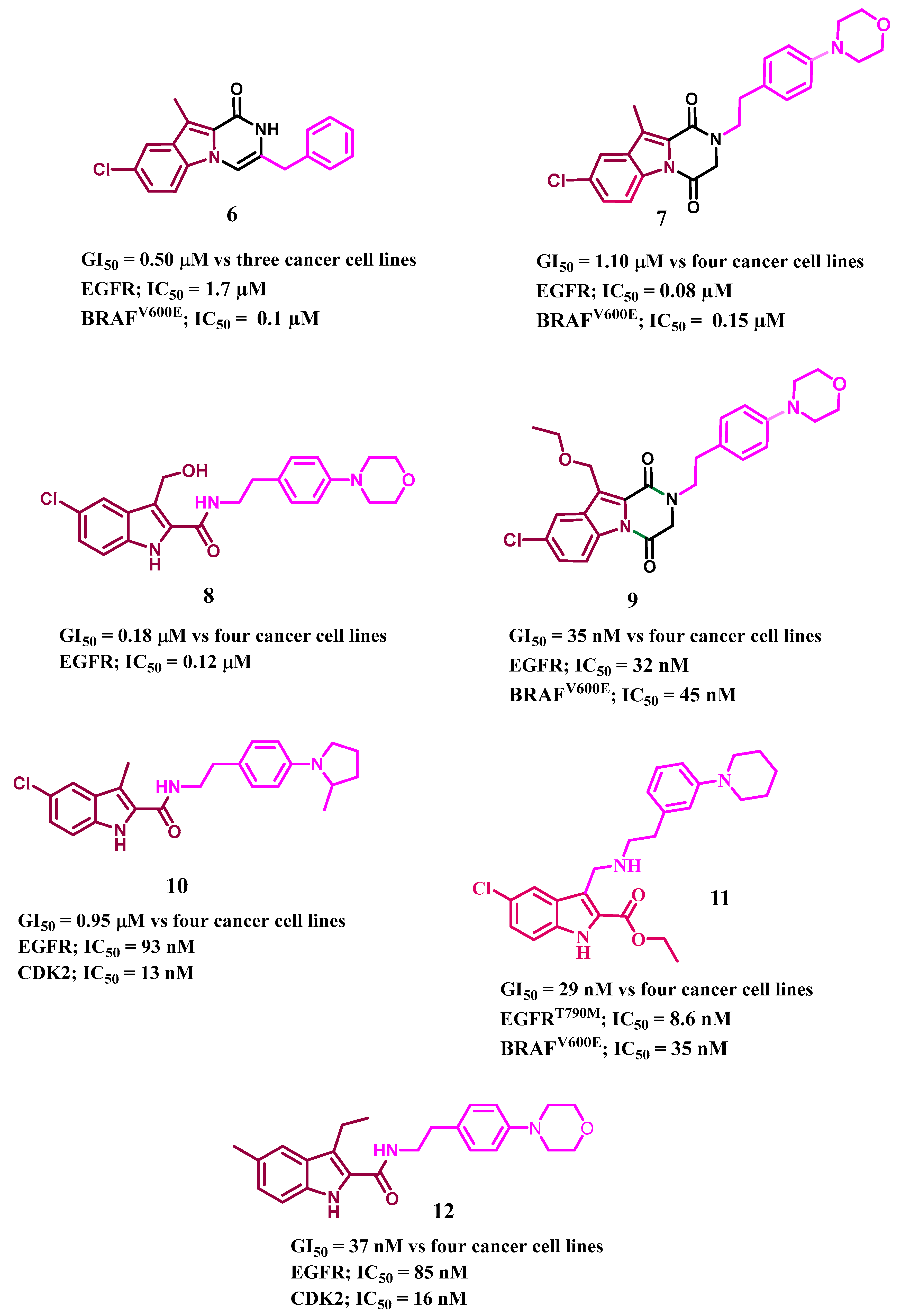 Pharmaceuticals 16 01039 g002