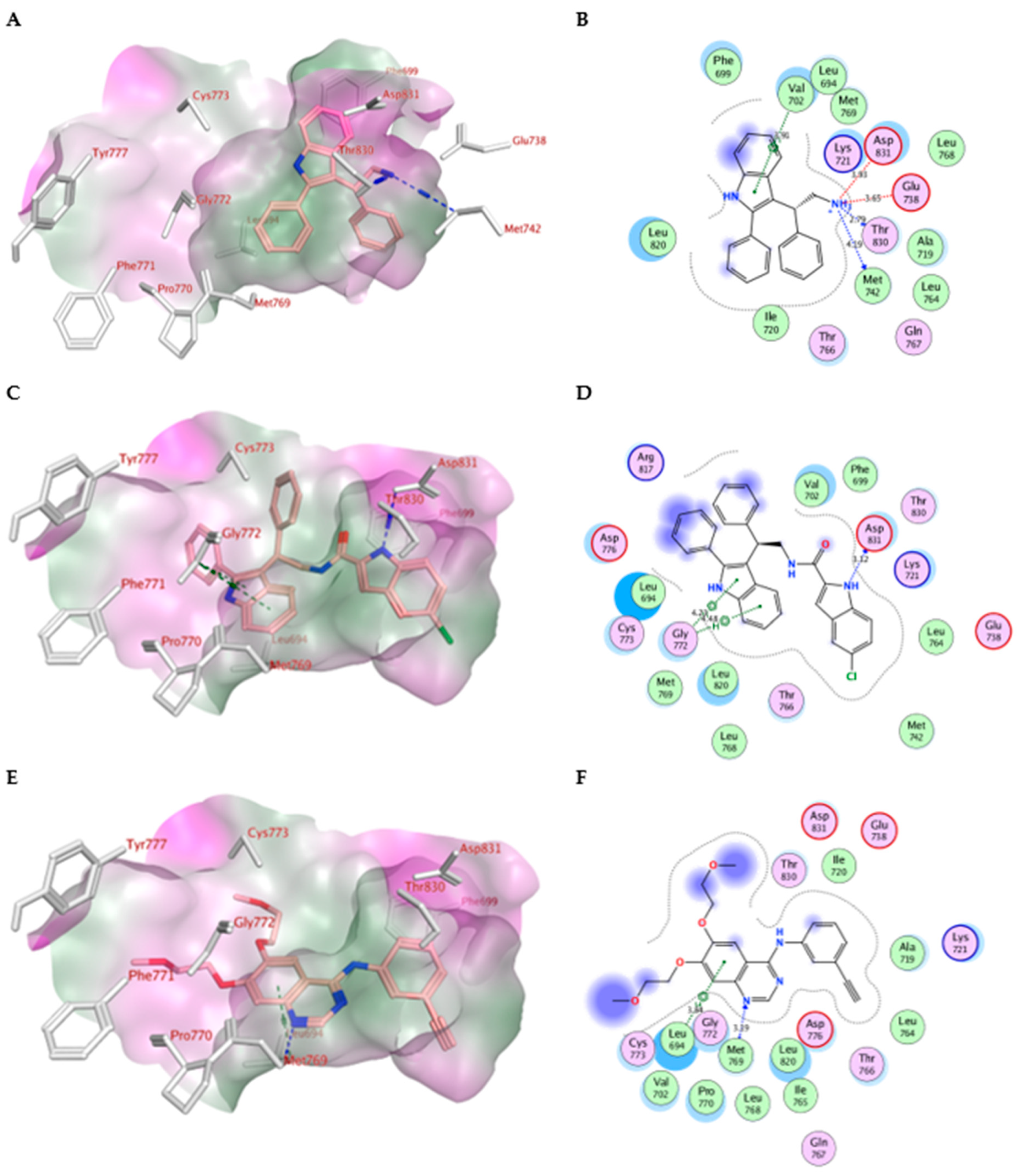 Pharmaceuticals 16 01039 g004