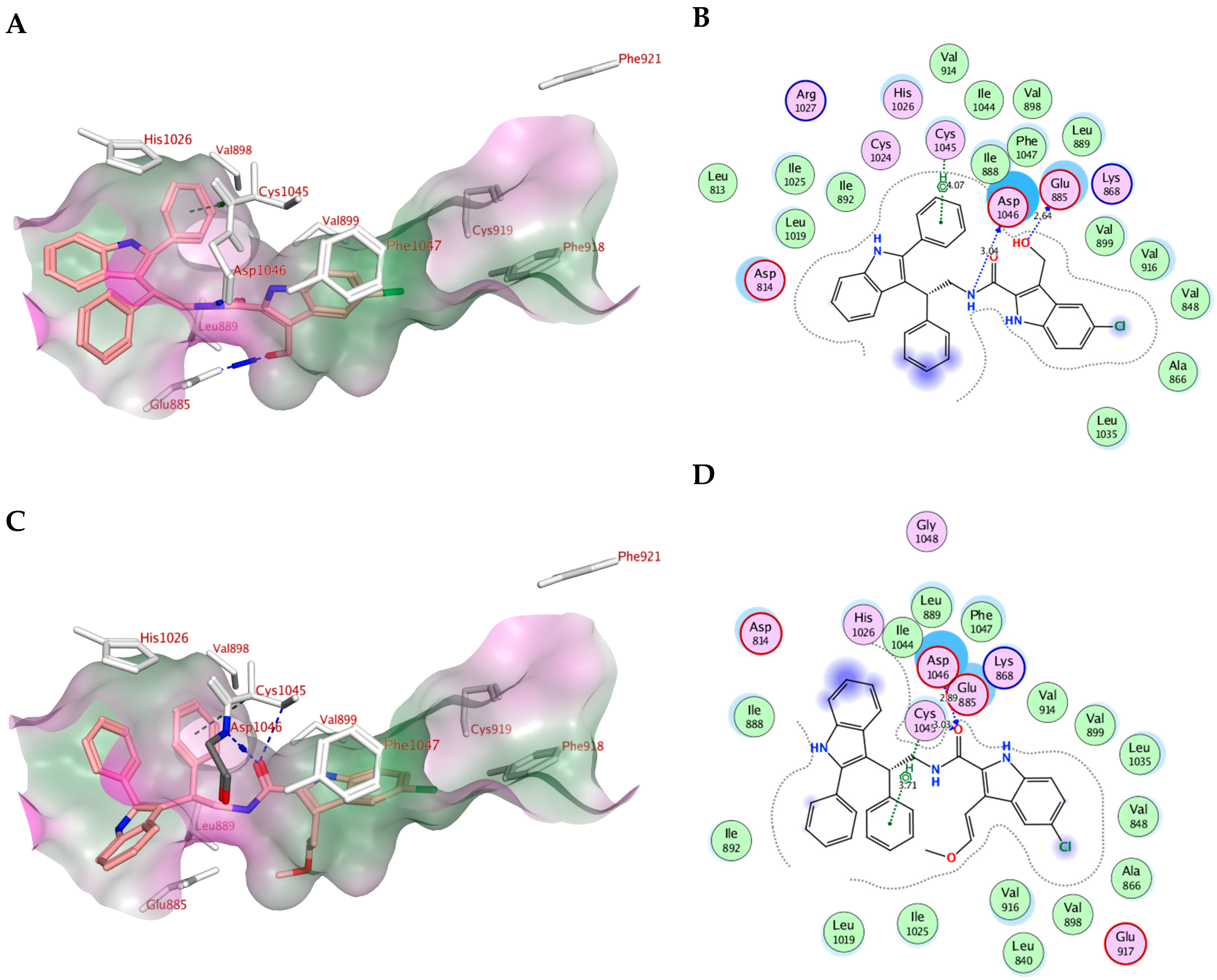 Pharmaceuticals 16 01039 g006