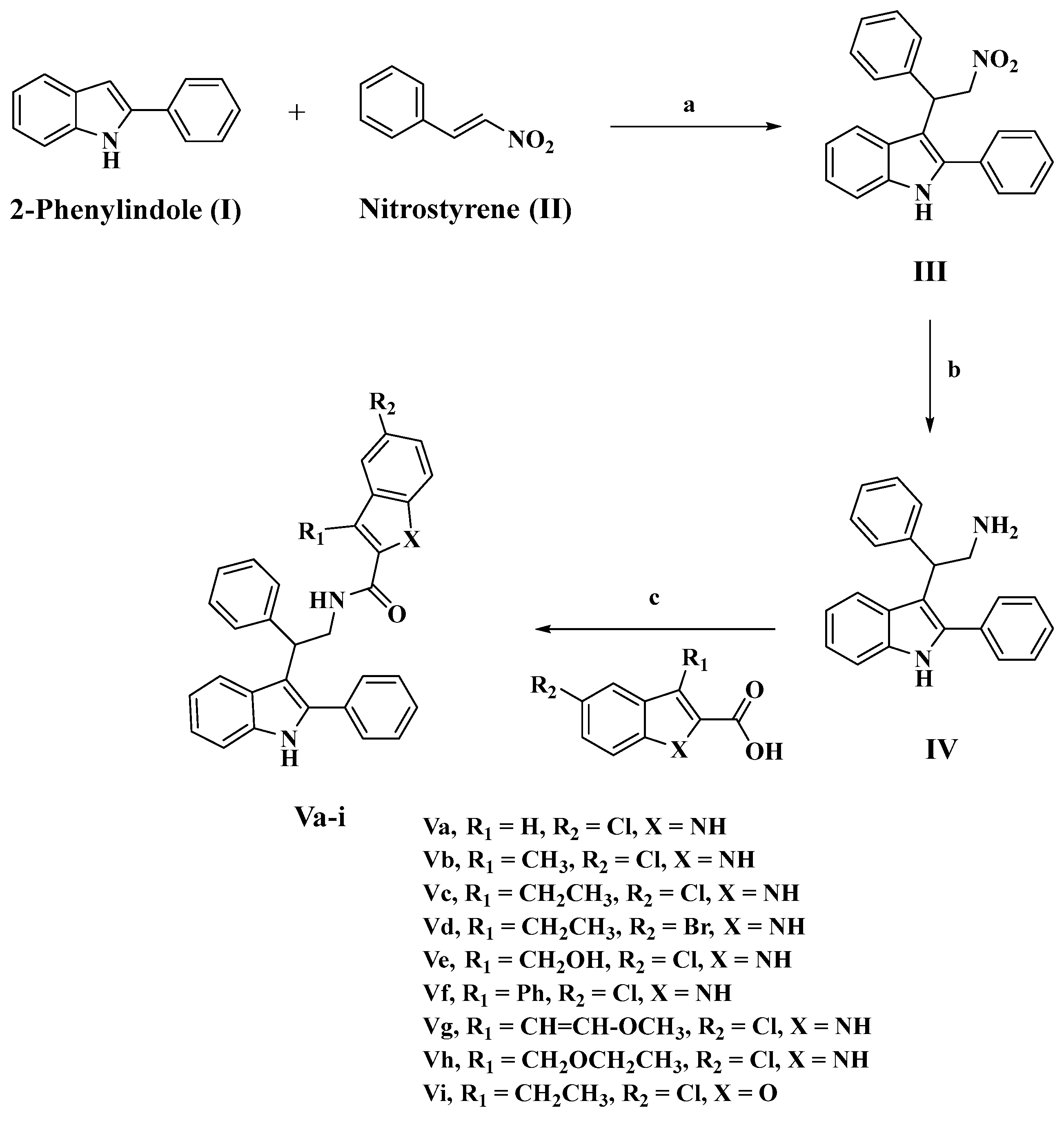 Pharmaceuticals 16 01039 sch001