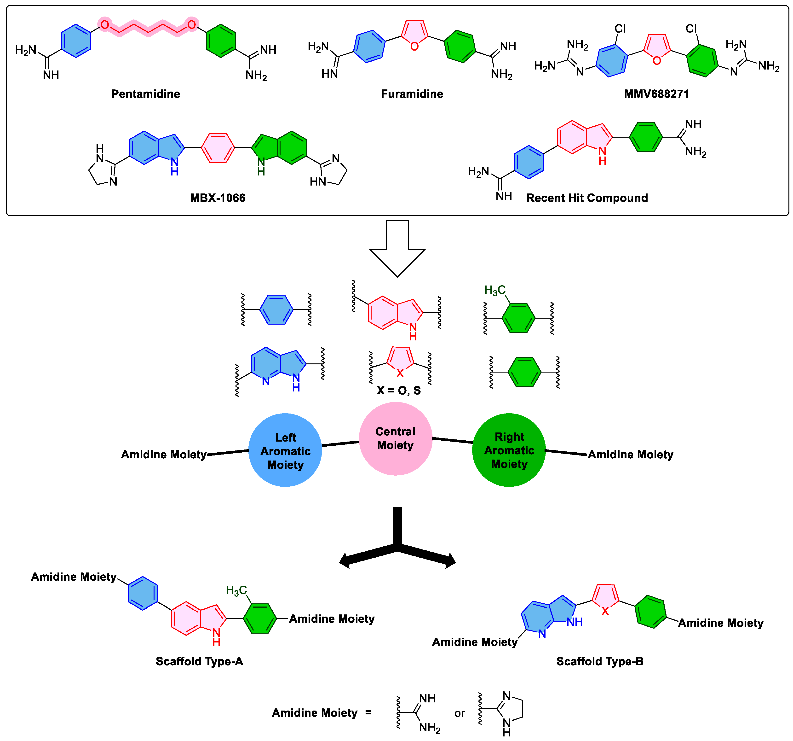 Pharmaceuticals 16 01040 g001