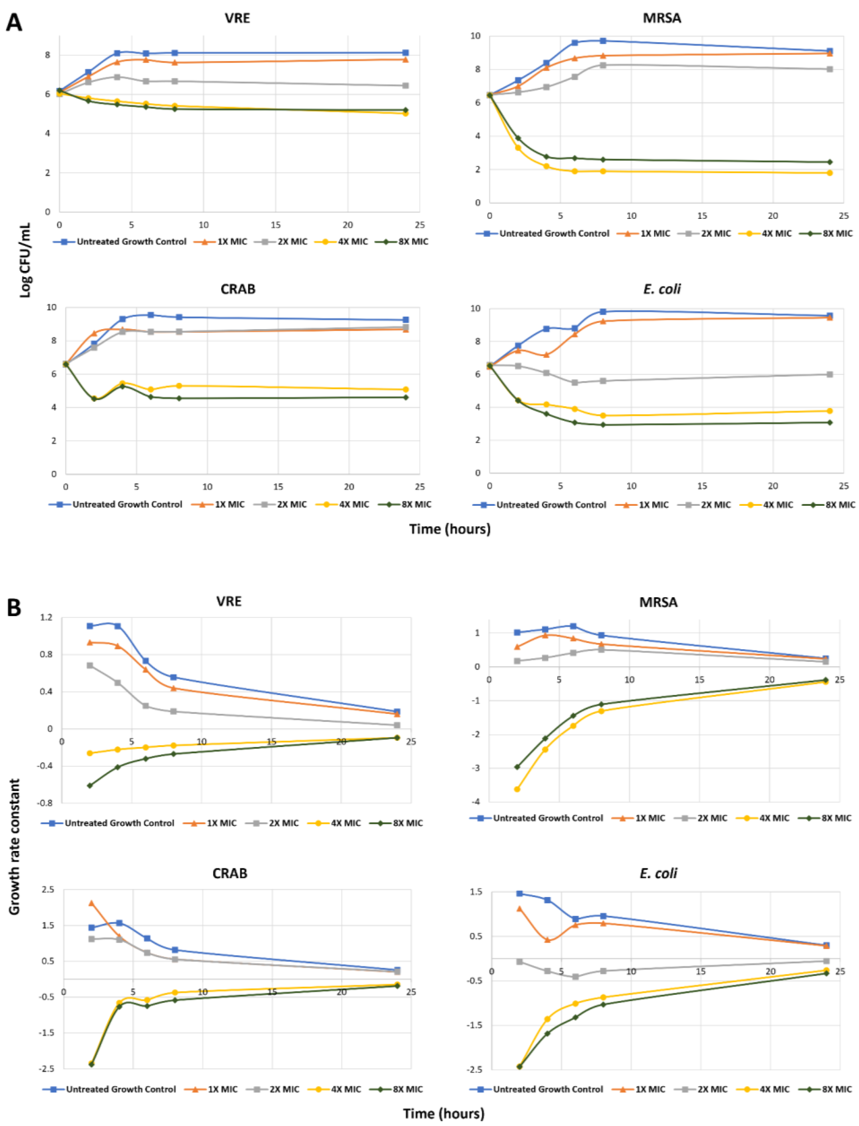 Pharmaceuticals 16 01040 g002