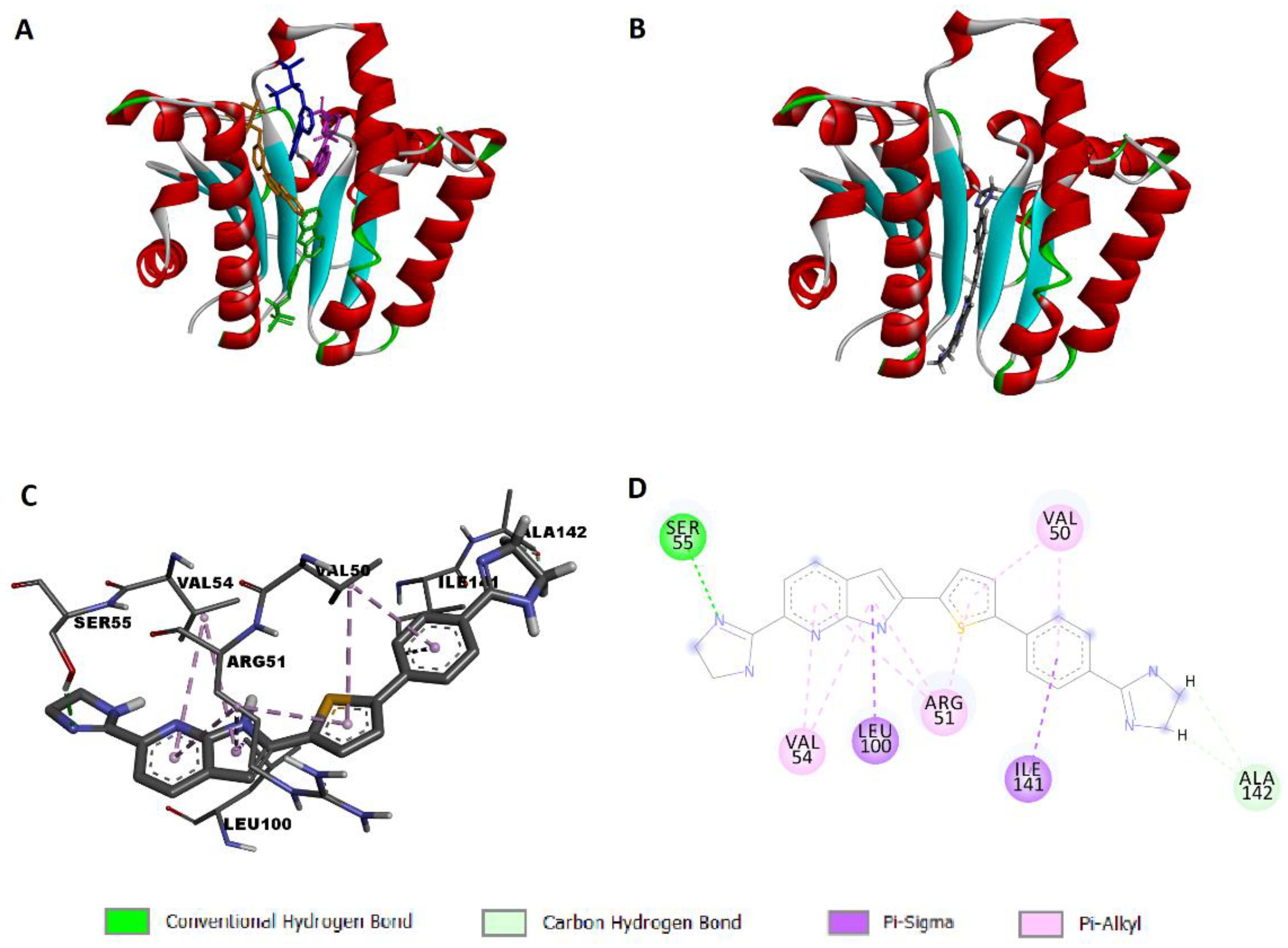Pharmaceuticals 16 01040 g003