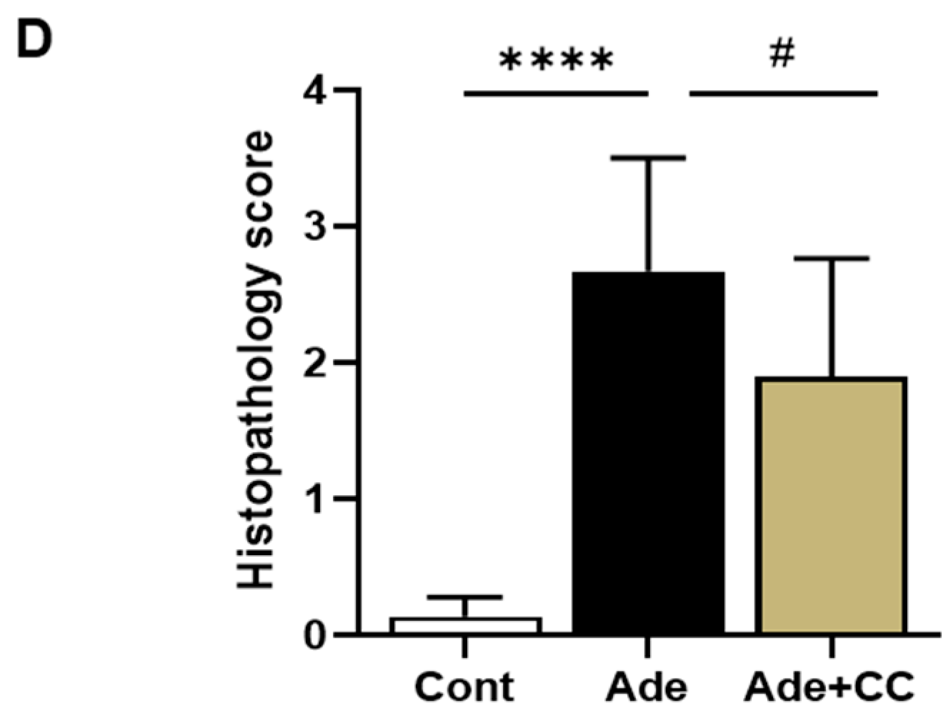 Pharmaceuticals 16 01048 g003b Pharmaceuticals 16 01048 g003b
