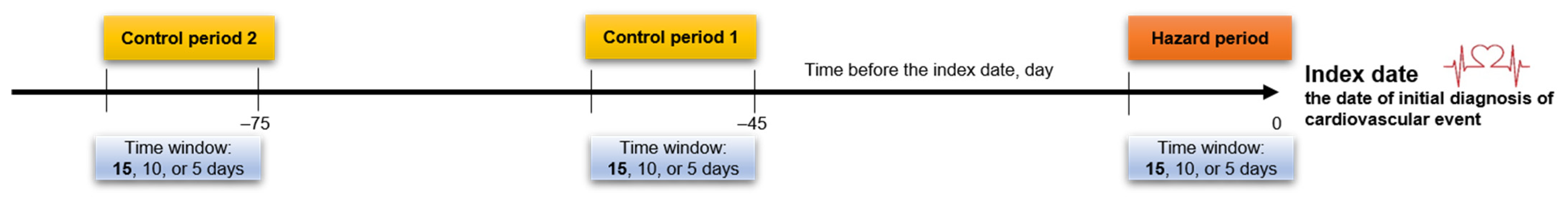 Pharmaceuticals 16 01073 g002 Pharmaceuticals 16 01073 g002